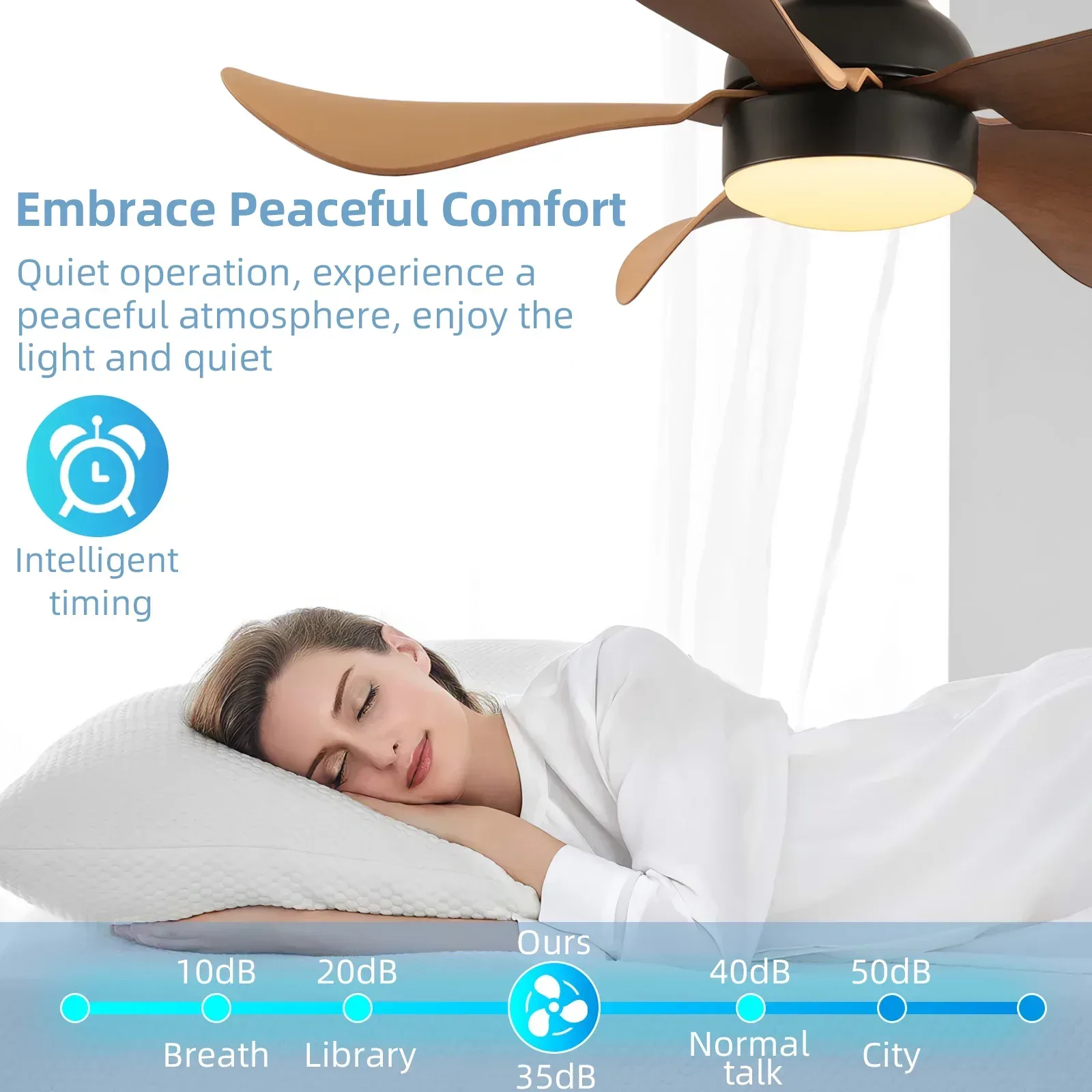 30 Inch Indoor Ceiling Fan with Light and Remote, Ceiling Fans with 5 Blades, 6-Speeds, 3 Colors for Farmhouse, Living Room, Bedroom - Image 2