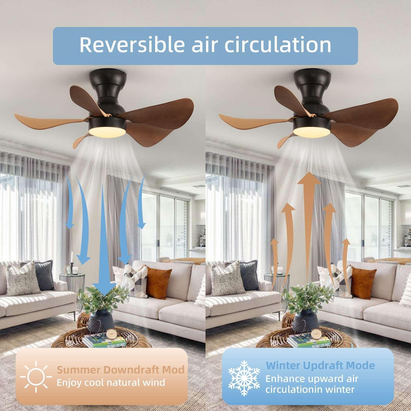 30 Inch Indoor Ceiling Fan with Light and Remote, Ceiling Fans with 5 Blades, 6-Speeds, 3 Colors for Farmhouse, Living Room, Bedroom - Image 4