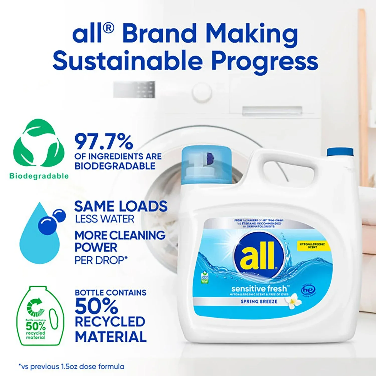 all Liquid Laundry Detergent Sensitive Fresh, Spring Breeze, 166 loads, 250 oz. - Image 9
