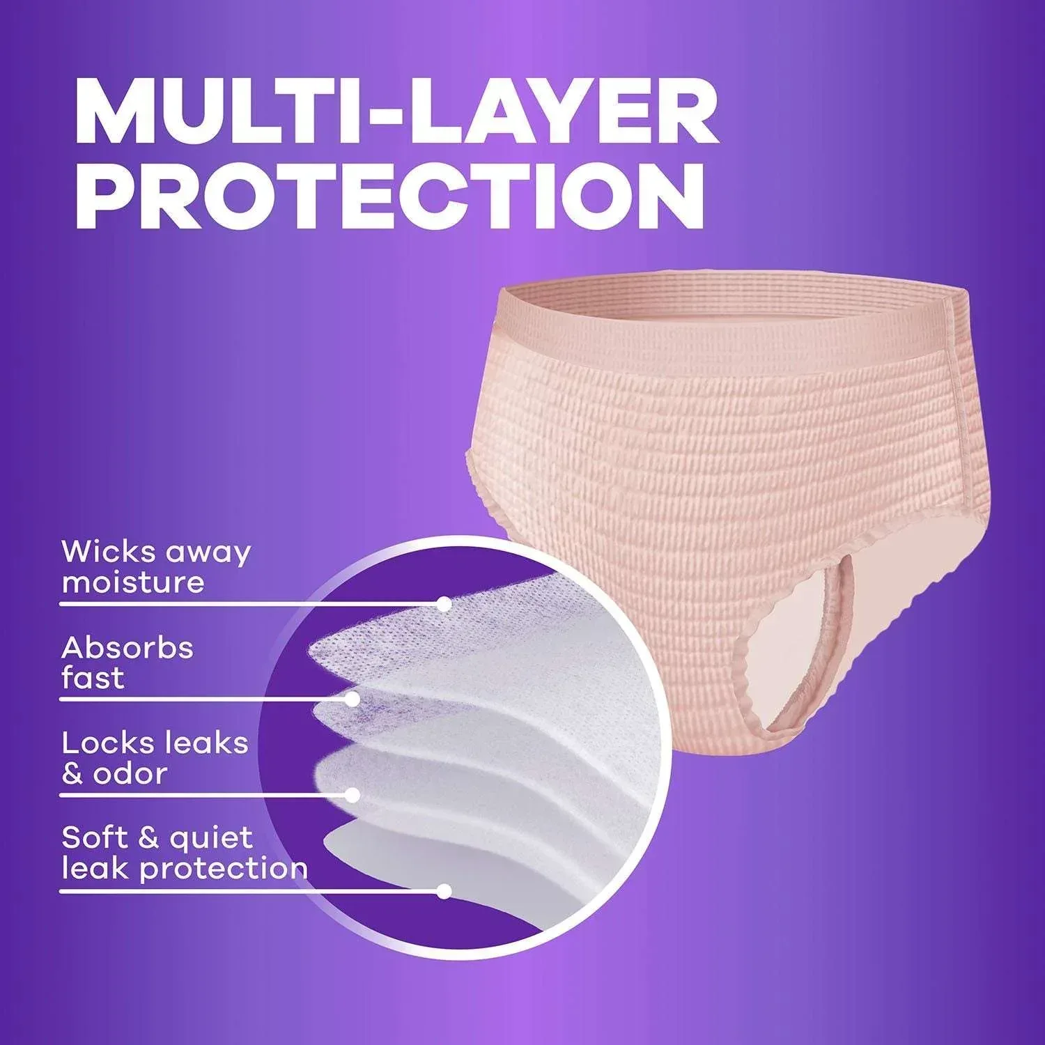 Always Discreet Essentials Underwear for Women, Maximum, Choose Size - Image 4