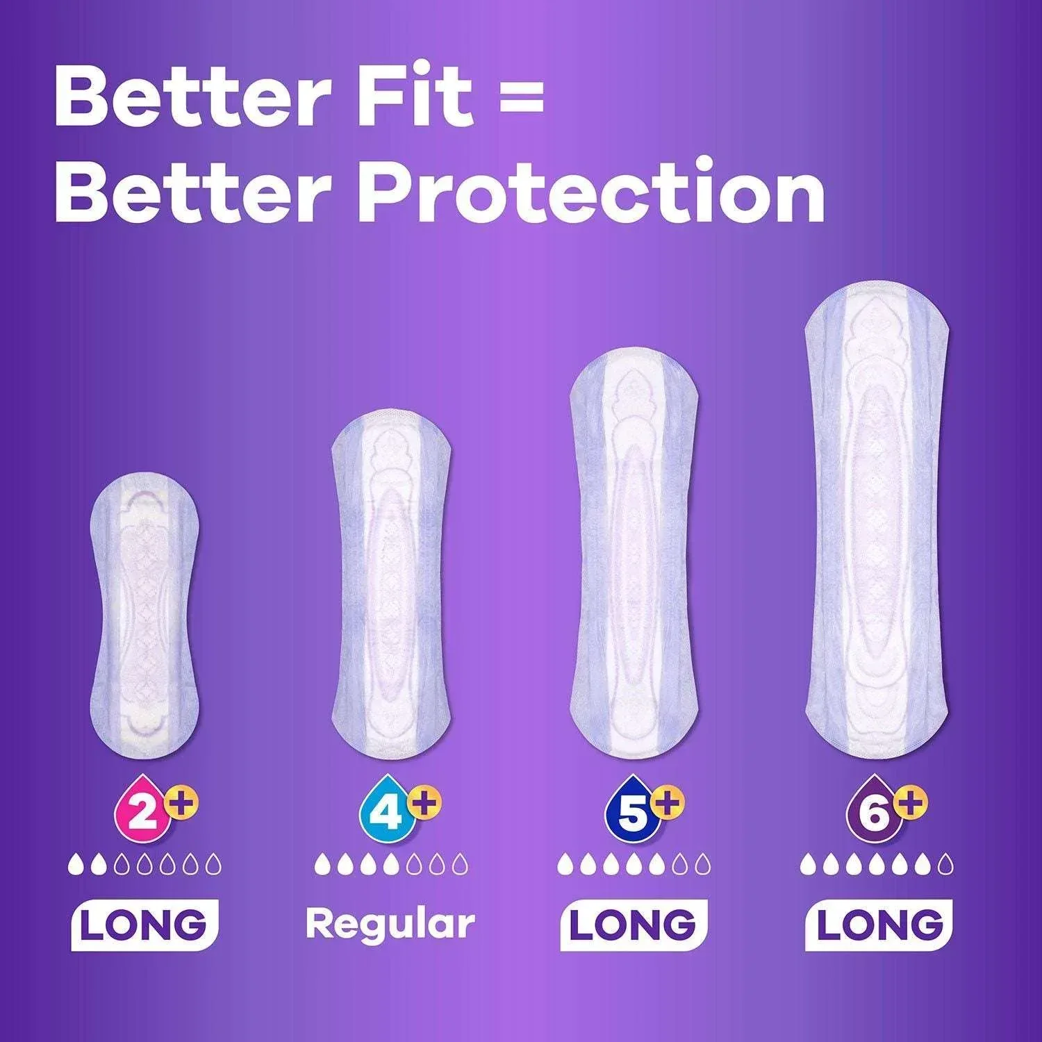 Always Discreet plus Incontinence Pads for Women, Extra Heavy Long, 90 ct. - Image 6