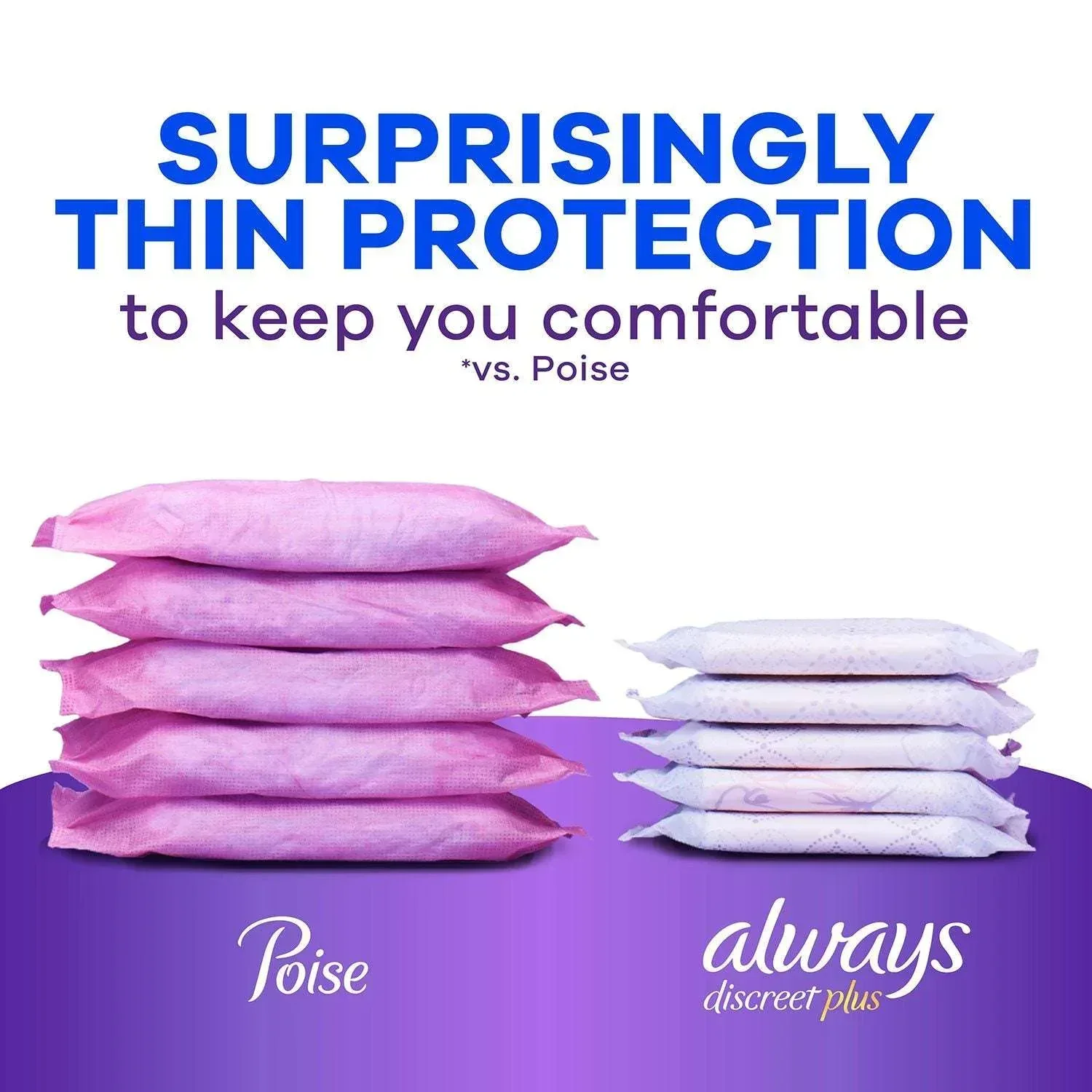 Always Discreet plus Incontinence Pads for Women, Moderate, 153 ct. - Image 6