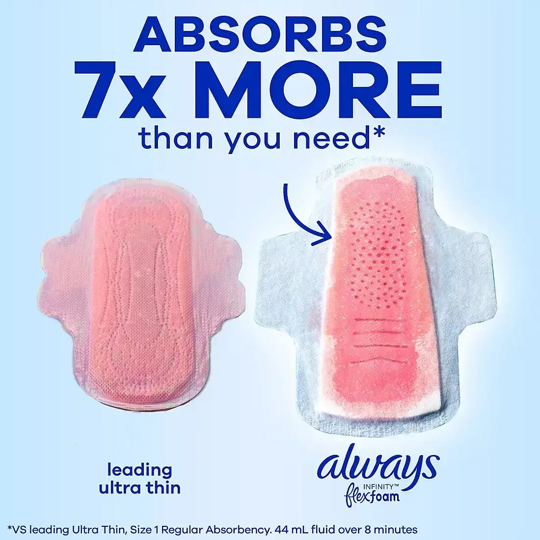 Always Infinity with FlexFoam Pads, Size 2, Heavy, with Wings, Unscented, 80 ct. - Image 5