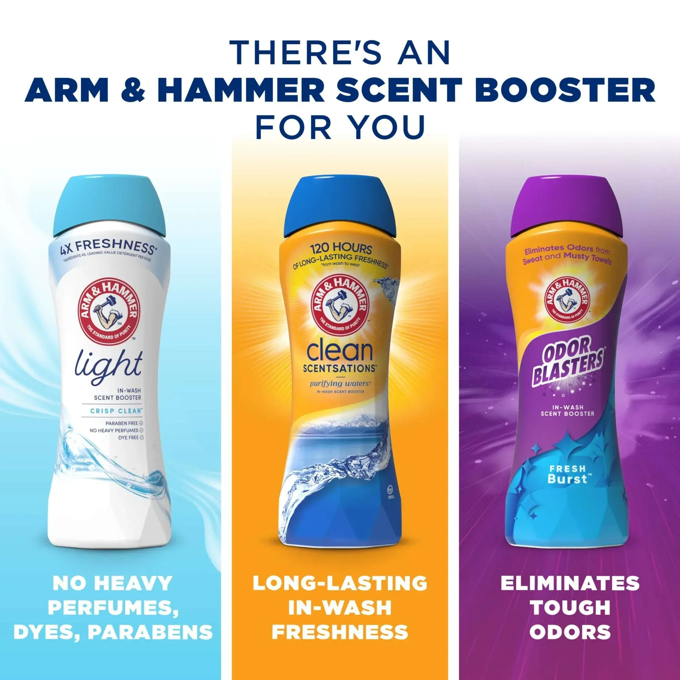 ARM & HAMMER Odor Blasters Fresh Burst In-Wash Laundry Scent Booster, 24 oz Bottle - Image 11