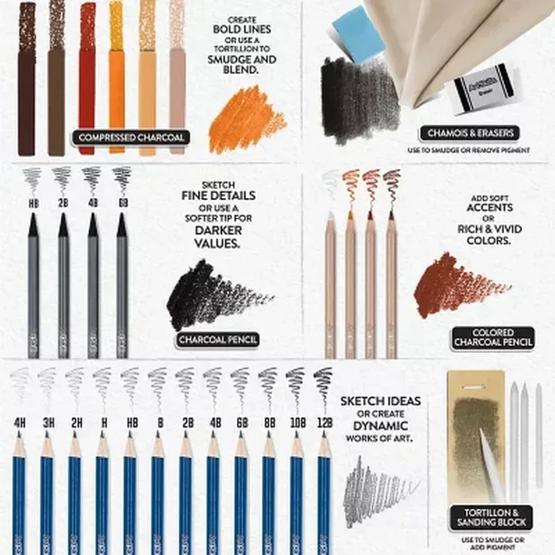 Artskills Assorted Premium Sketching and Drawing Kit, 39 Pieces - Image 5