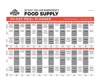 Augason Farms Emergency Food Storage Pail, 30 Days, 1 Person - Image 3
