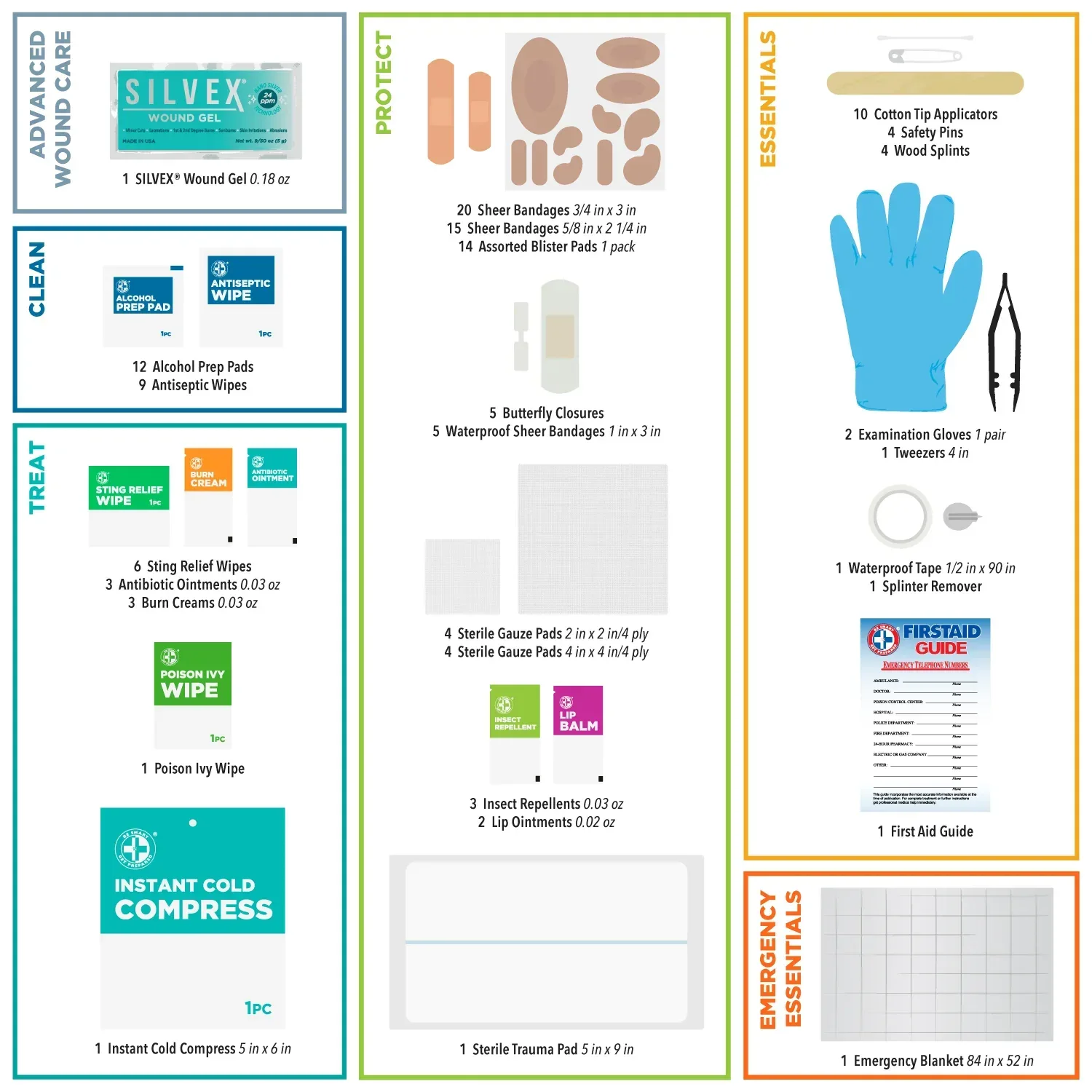 Be Smart Get Prepared Outdoor First Aid - Happy Wanderer, 134 Piece - Image 3