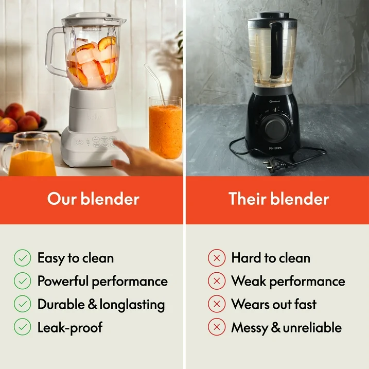 bella 6-Piece Portable Rocket Blender, Personal Smoothie Maker with Durable Stainless Steel Blades, Surf - Image 3