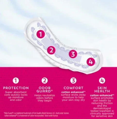 Berkley Jensen Incontinence and Post Partum Bladder Control Pad, Maximum Absorbency, 156 ct. - Image 3