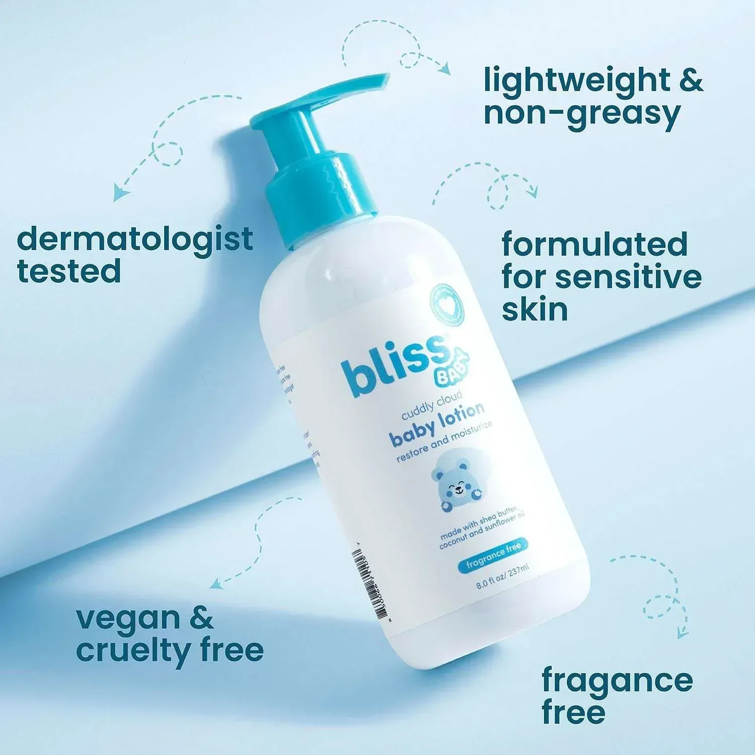 Bliss Baby Bath Bundle, 2-in-1 Shampoo + Body Wash & Lotion, 8 fl. oz., 2 pk. - Image 5