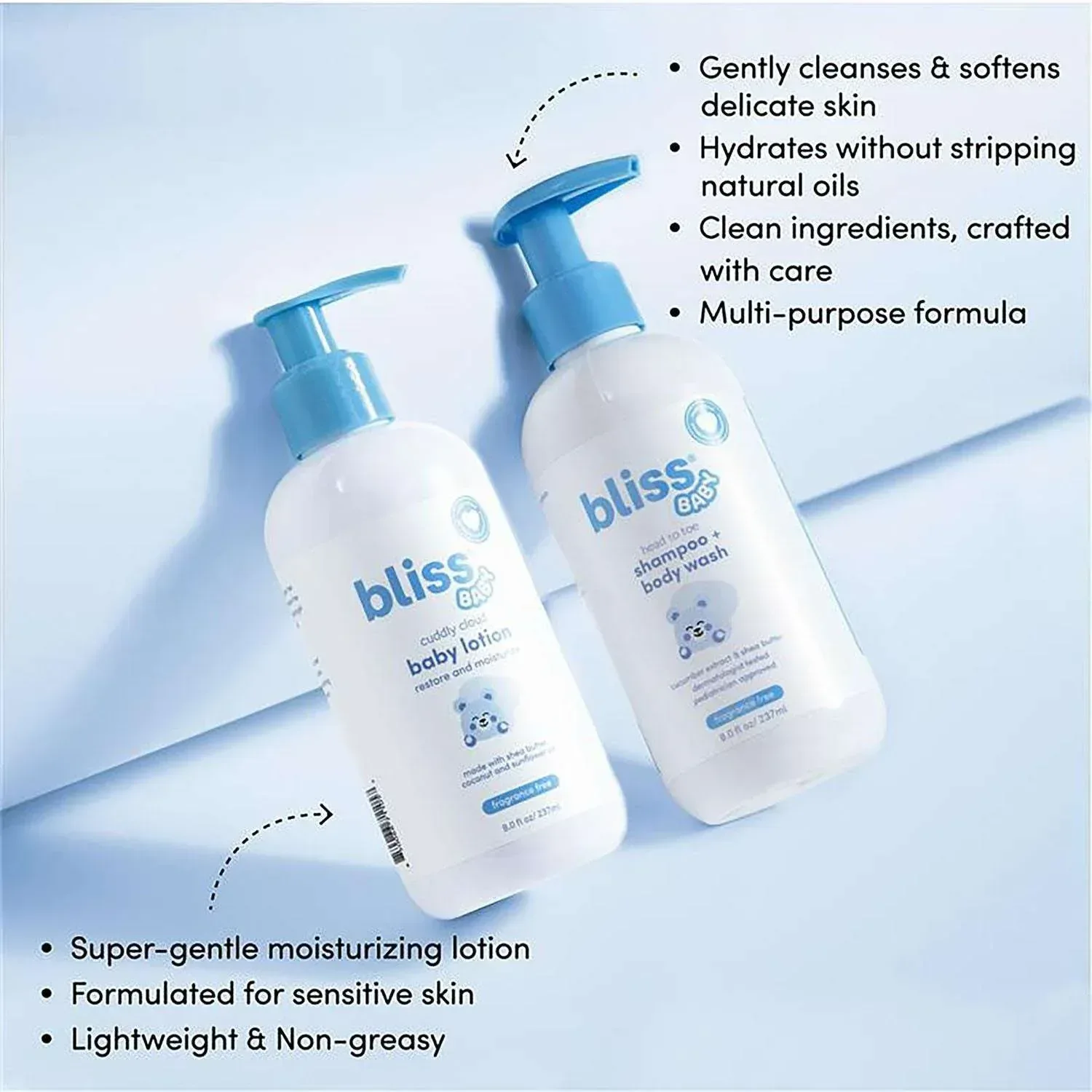 Bliss Baby Bath Bundle, 2-in-1 Shampoo + Body Wash & Lotion, 8 fl. oz., 2 pk. - Image 9