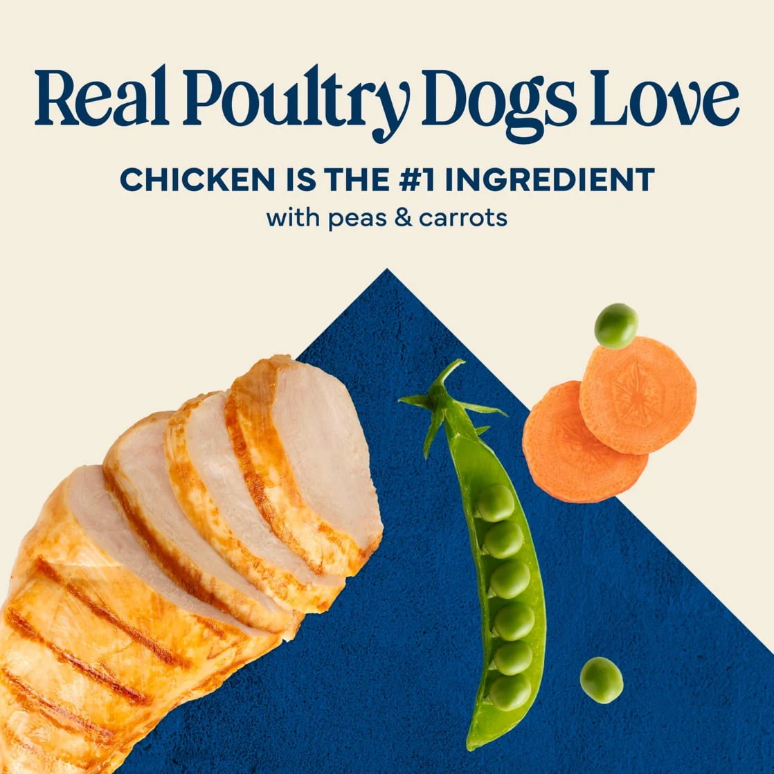 Blue Buffalo Love Made Fresh Dog Food, Refrigerated, Chicken Recipe, 1-lb Roll - Image 9