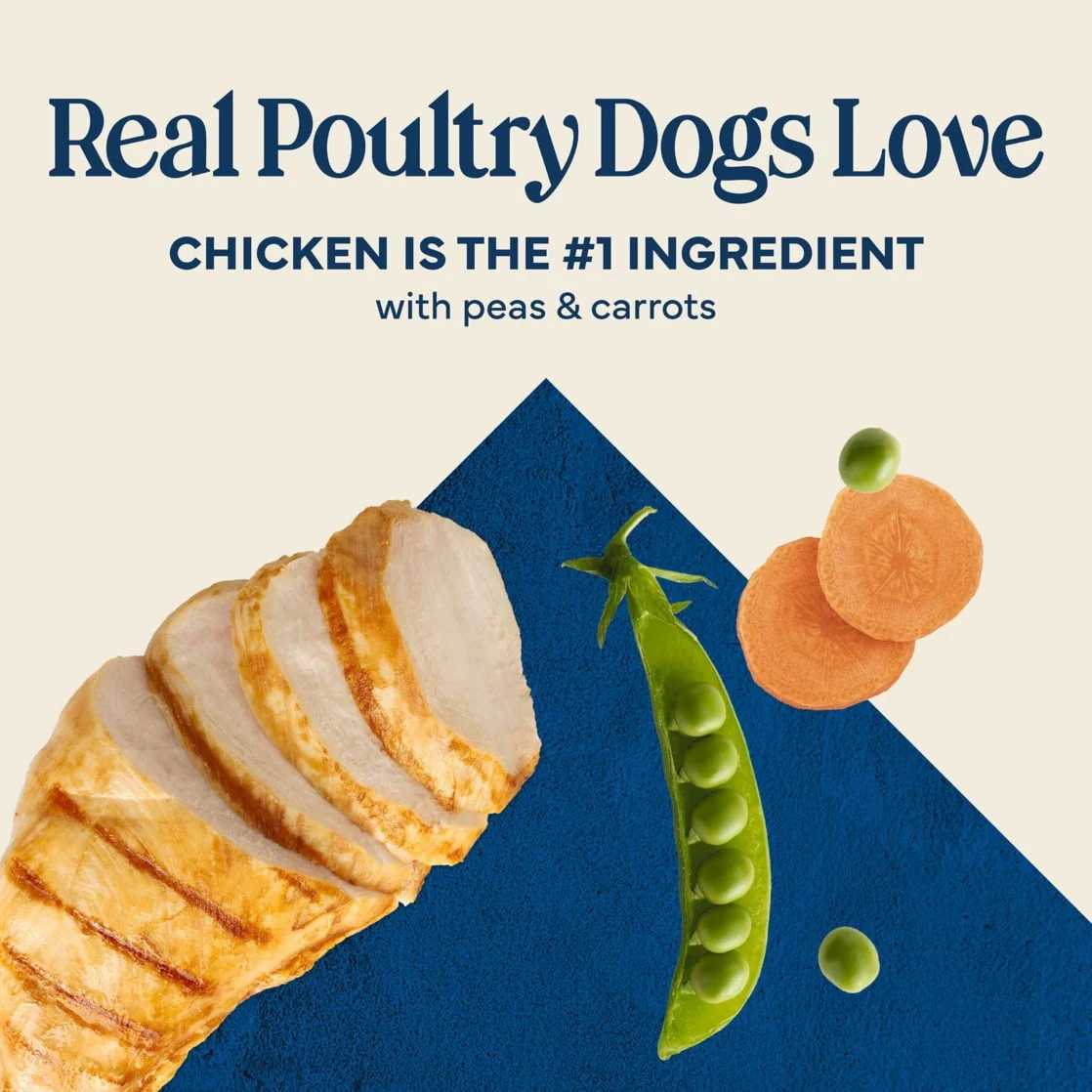 Blue Buffalo Love Made Fresh Dog Food, Refrigerated, Chicken Recipe, 5lb Roll - Image 6