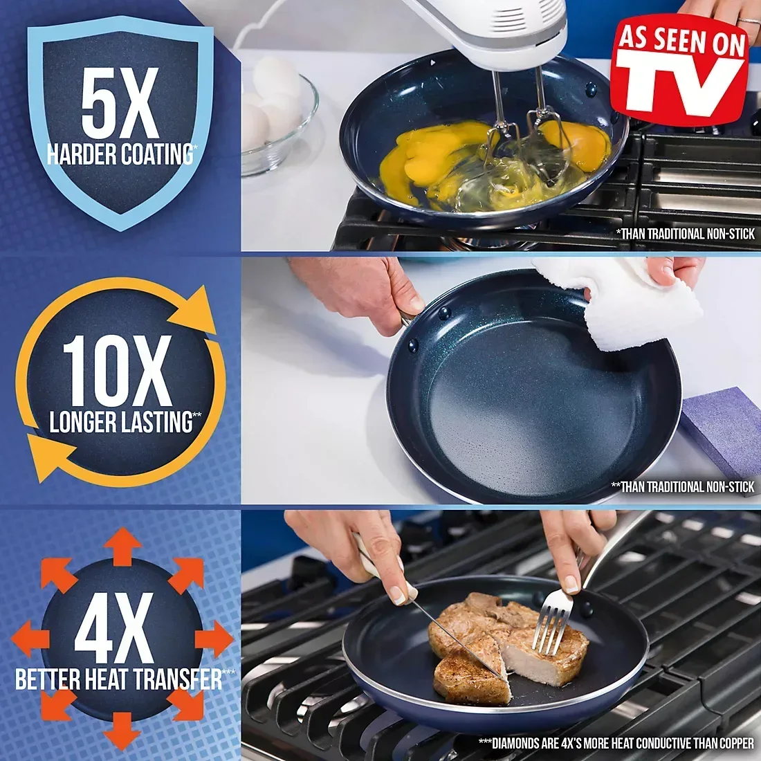 Blue Diamond 9.5" and 11" Non-Stick Frypan Set - Image 4