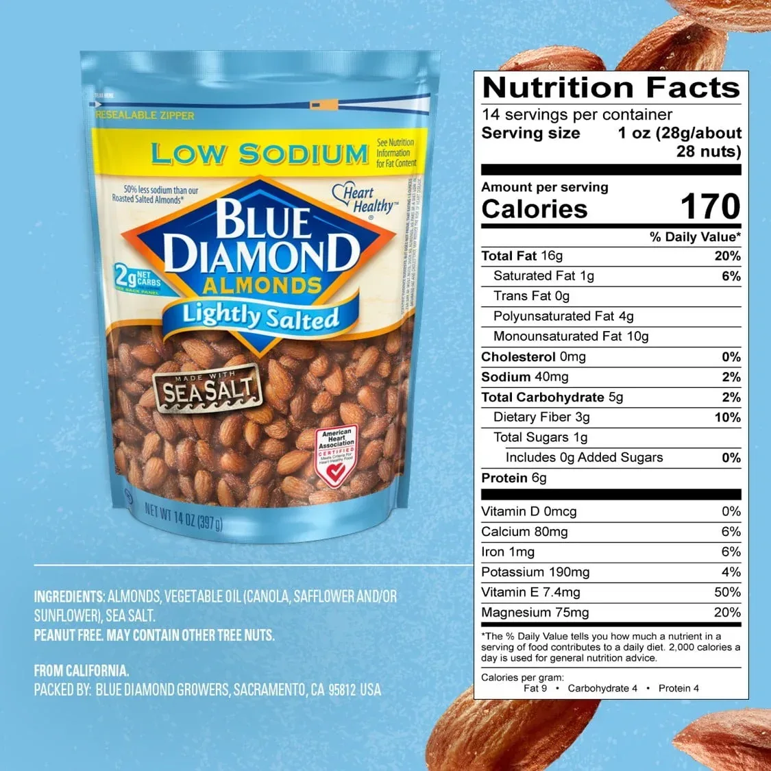 Blue Diamond Almonds, Lightly Salted Low Sodium Snack Nuts For Gluten Free Snacking, 14 oz. - Image 5