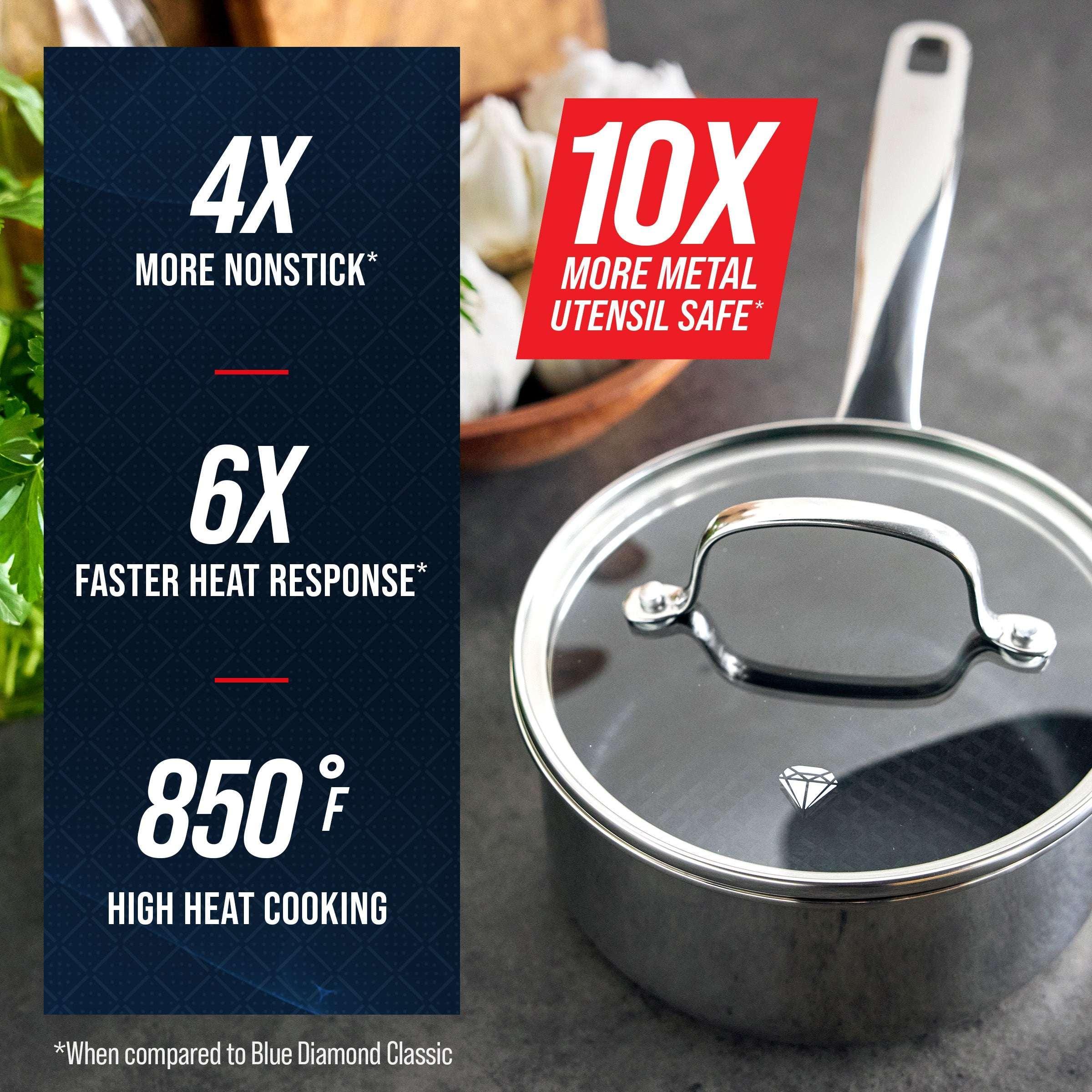 Blue Diamond Diamond Bond 2QT Hybrid Ceramic Nonstick Stainless Steel Saucepan with Lid, Induction - Image 2