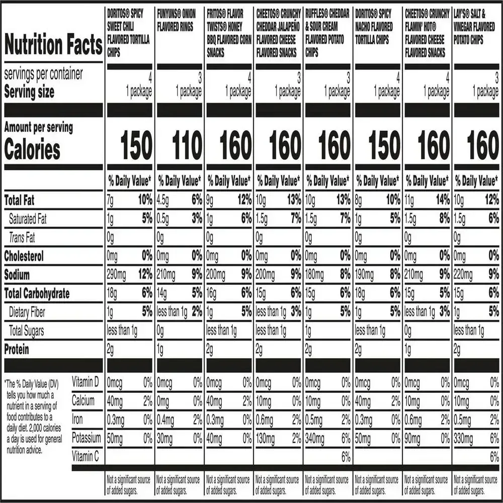 Bold Mix Variety Pack Snack Chips, 28 Count Multipack - Image 7
