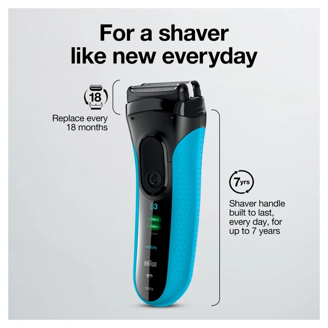 Braun Electric Shaver Series 3, ProSkin 3040s, Wet & Dry with Precision Trimmer - Image 9