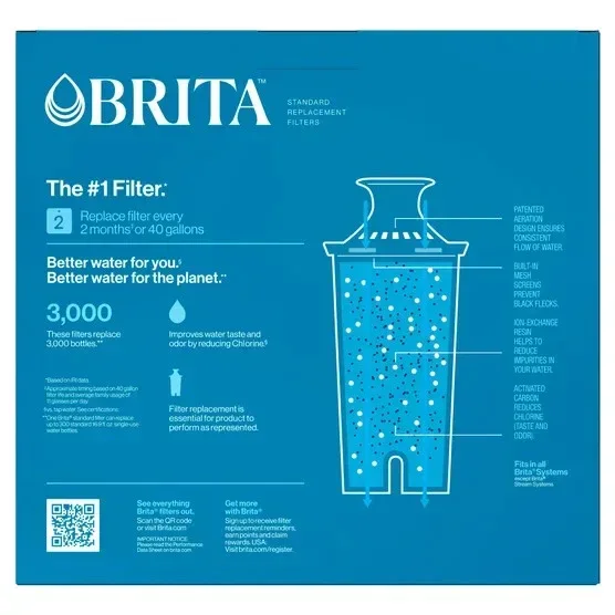 Brita Replacement Water Filters, 10-pack - Image 3