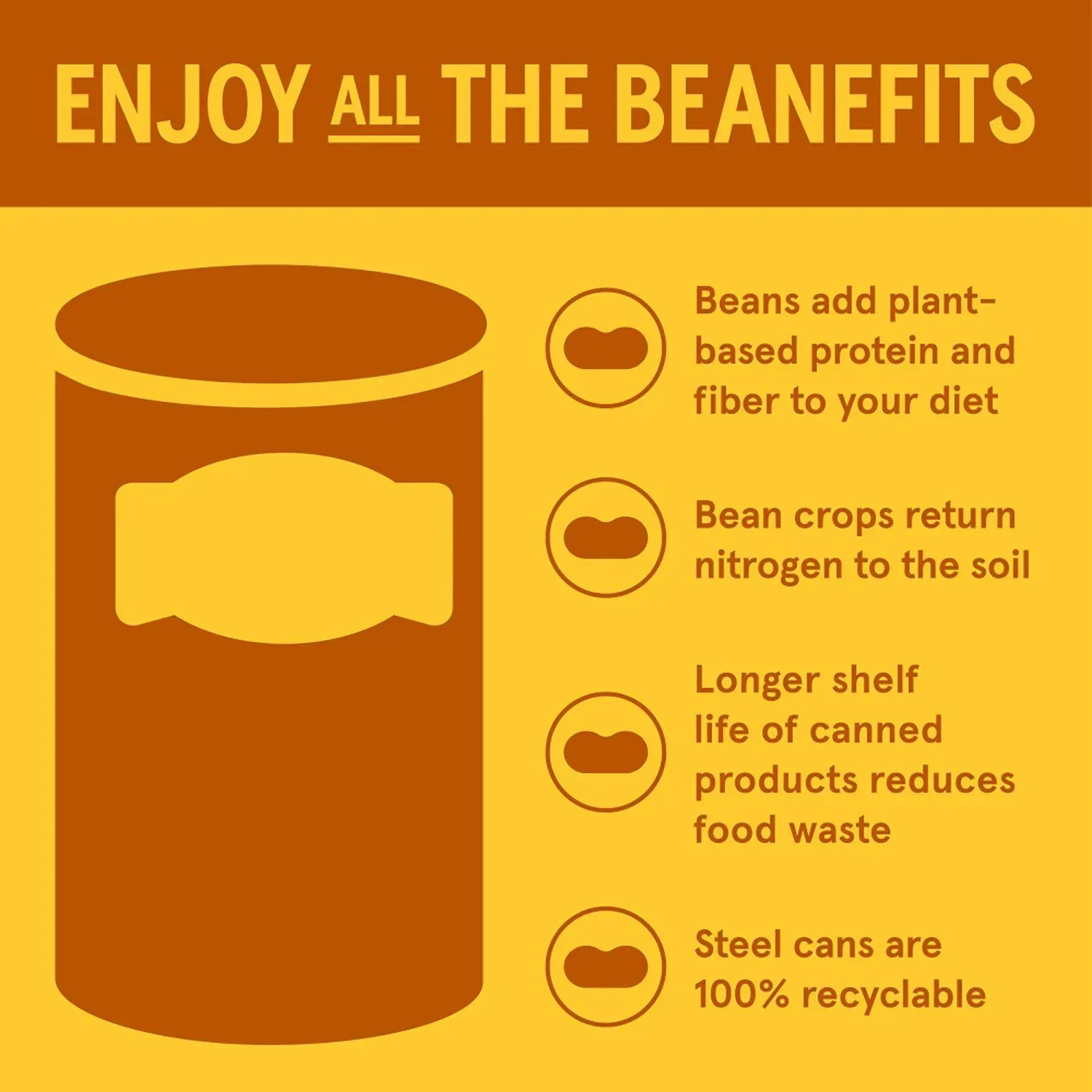 Bush's Original Baked Beans 117 oz. - Image 2