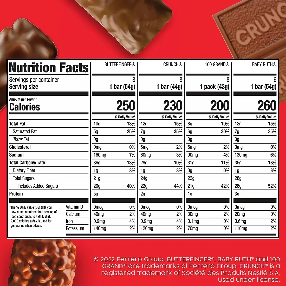 Butterfinger, Crunch, Baby Ruth and 100 Grand, Bulk Pack, Assorted Full Size Chocolate Candy Bars, 30 ct. - Image 2