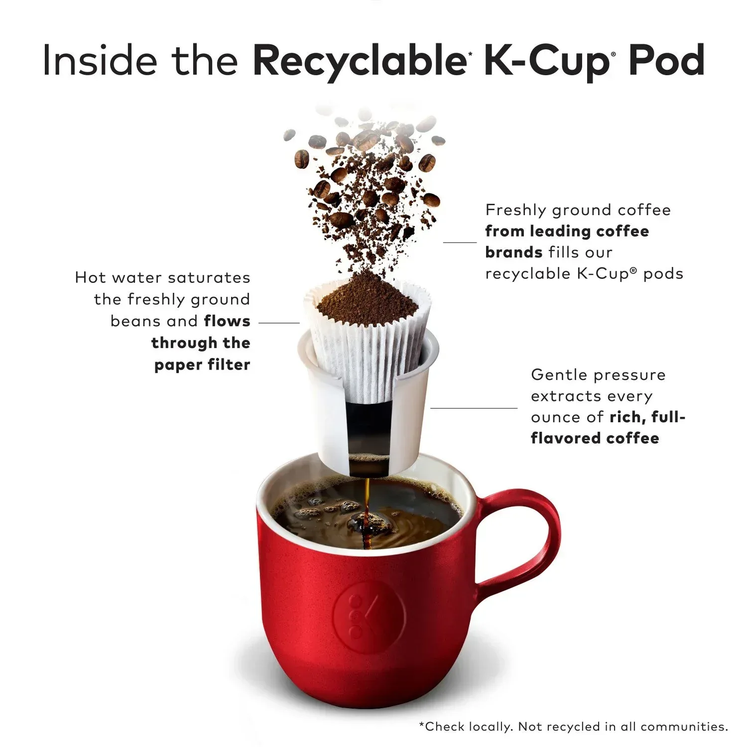 Caribou Coffee Medium Roast K-Cup Pod, Caribou Blend, 80 ct. - Image 4