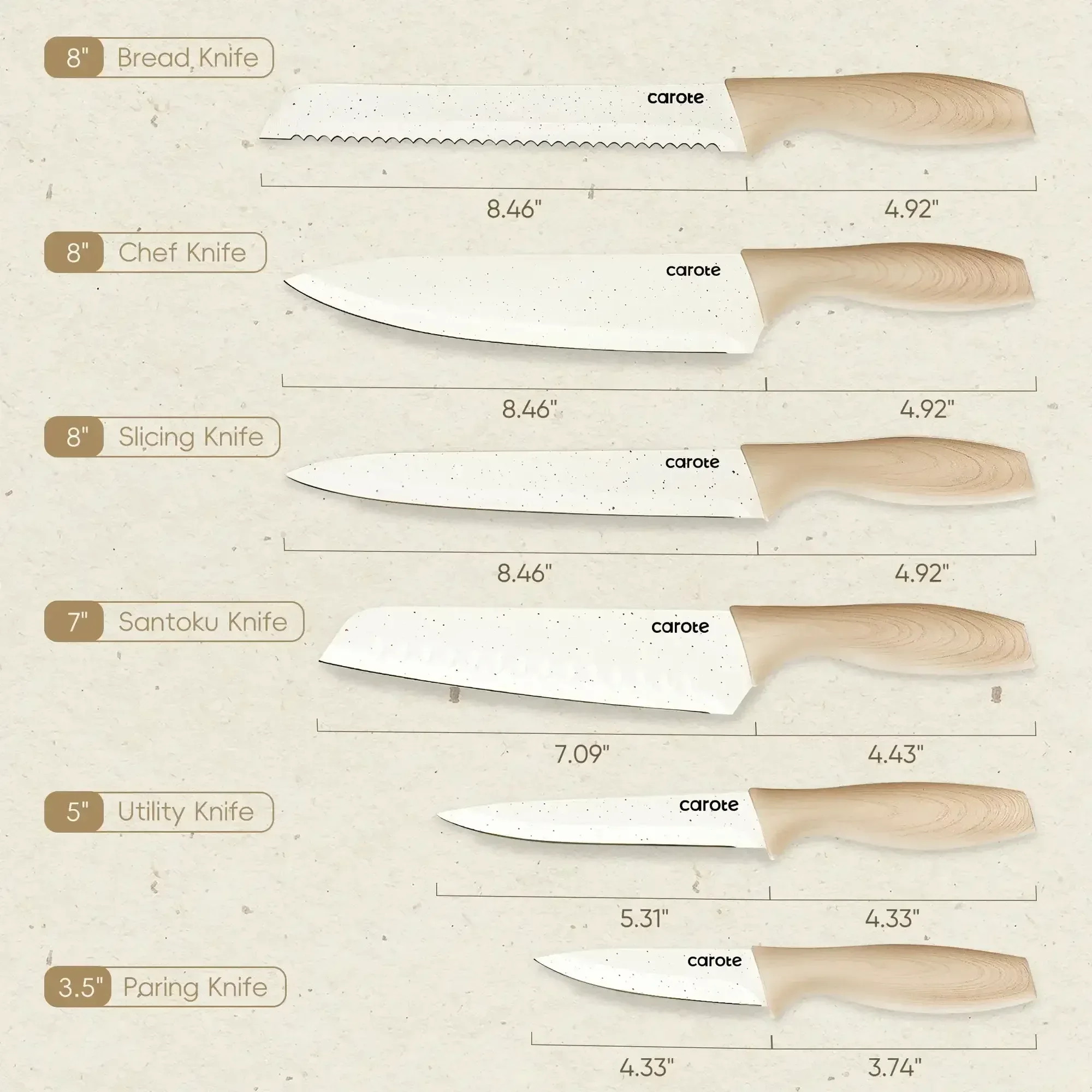 Carote 12Pcs Kitchen Knife Set with Blade Guards, White Granite Ceramic Knife, Stainless Steel - Image 2