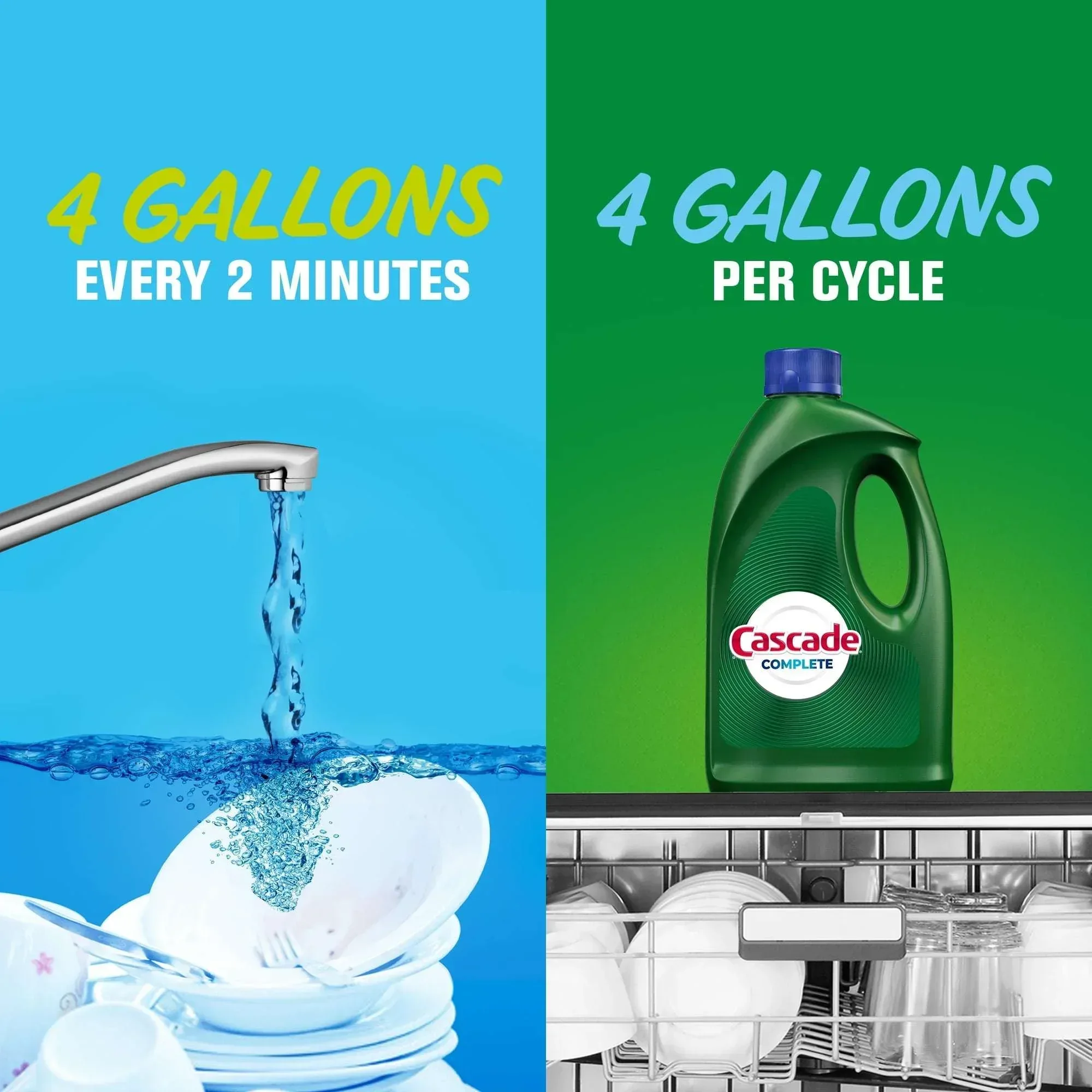 Cascade Complete Dishwasher Detergent Liquid Gel, Dish Detergent, Dish Soap, Fresh, 120 fl oz - Image 5