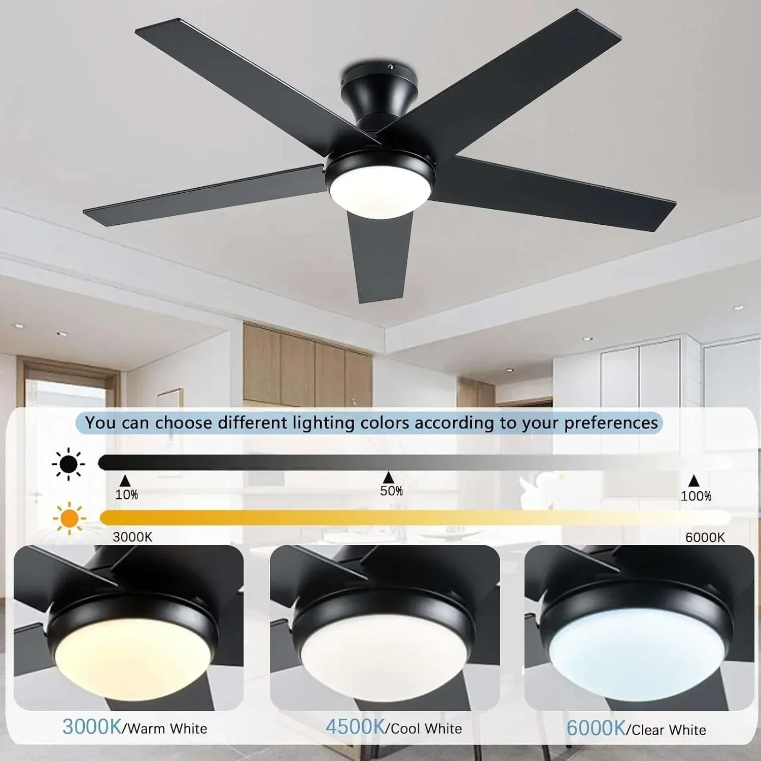 Ceiling Fans with Lights, 48 inch Low Profile Ceiling Fan with Light and Remote Control, Flush Mount, Reversible Motor, Dimmable, Noiseless, White Ceiling Fan for Bedroom, Indoor/Outdoor Use - Image 2