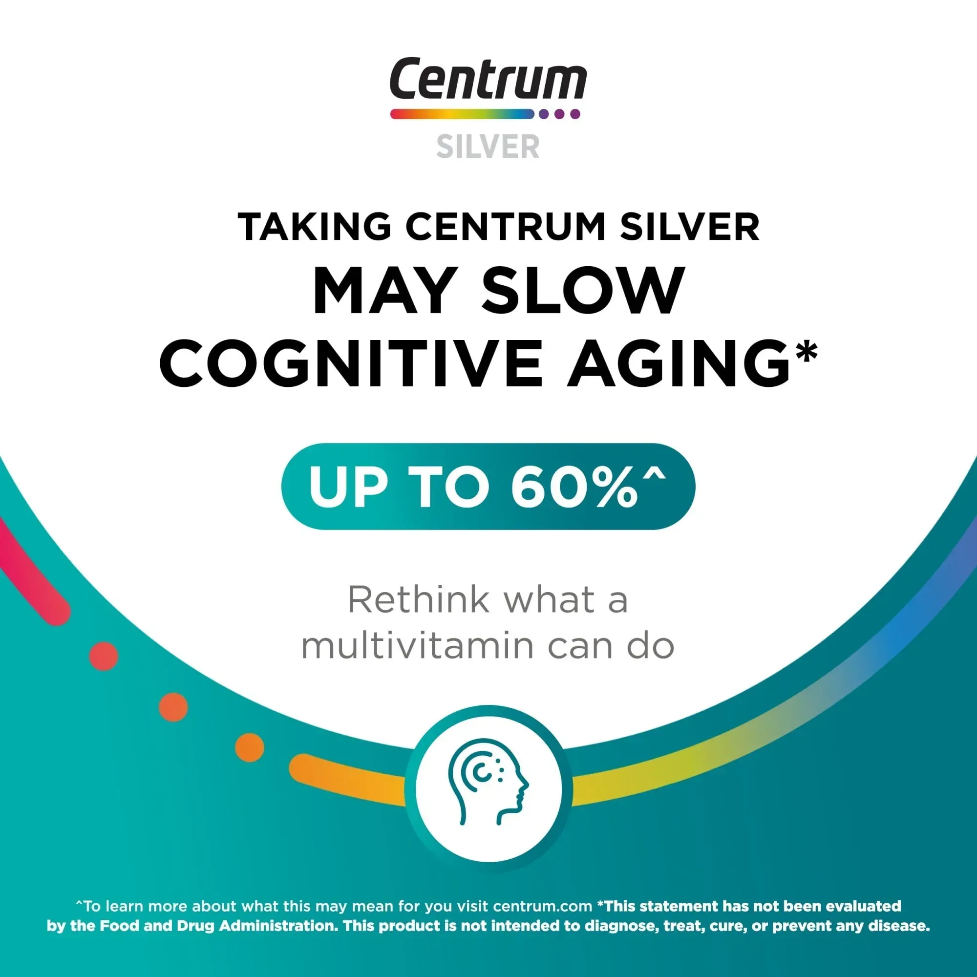 Centrum Silver Mens 50 Plus Multivitamin With Vitamin B & D3 - Image 4