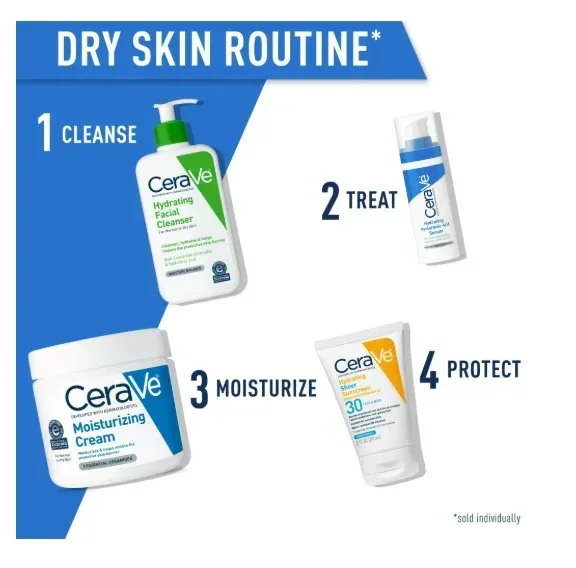 CeraVe Moisturizing Cream, Face & Body Moisturizer for Normal to Very Dry Skin, 16 oz - Image 6