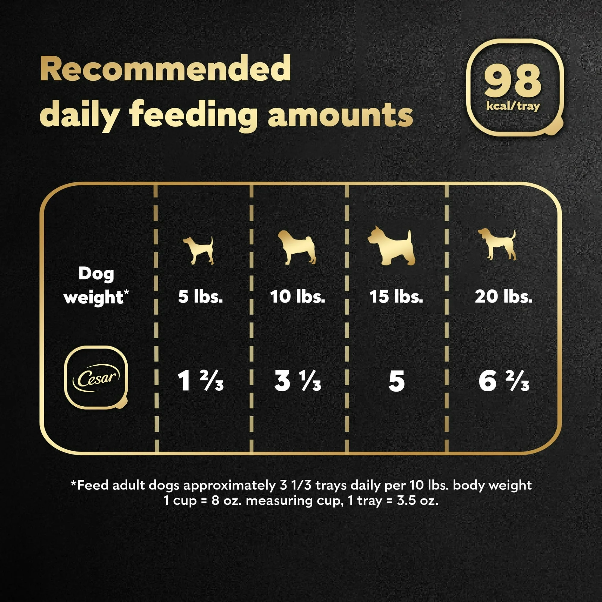 Cesar Home Delights Slow Cooked Chicken And Vegetables Wet Dog Food, 3.5 Oz Tray - Image 8