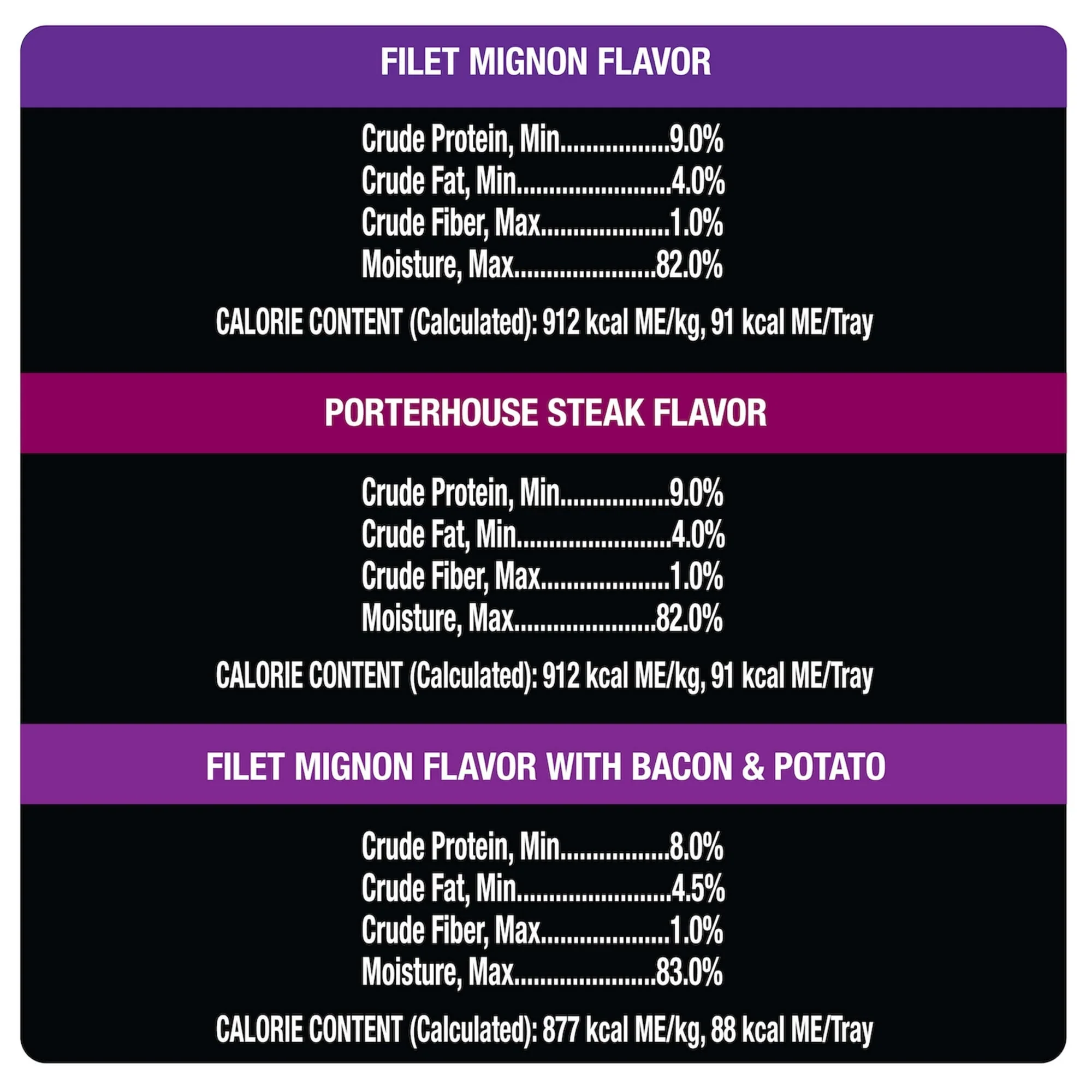 Cesar Steak Lovers Wet Dog Food Variety Pack, 3.5 Oz Trays (36 Pack) - Image 3