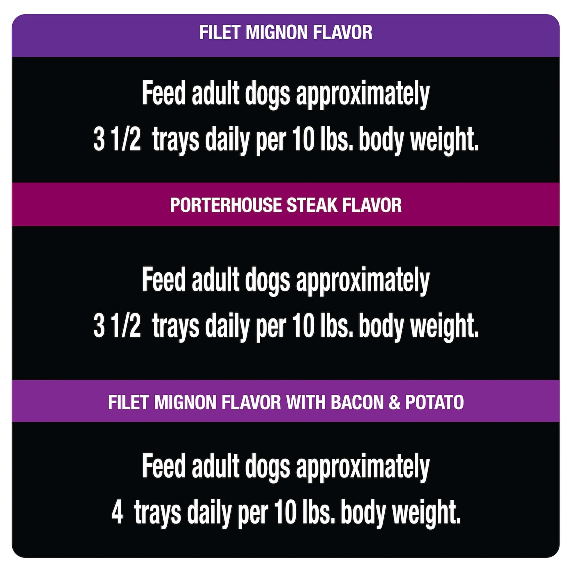 Cesar Steak Lovers Wet Dog Food Variety Pack, 3.5 Oz Trays (36 Pack) - Image 4