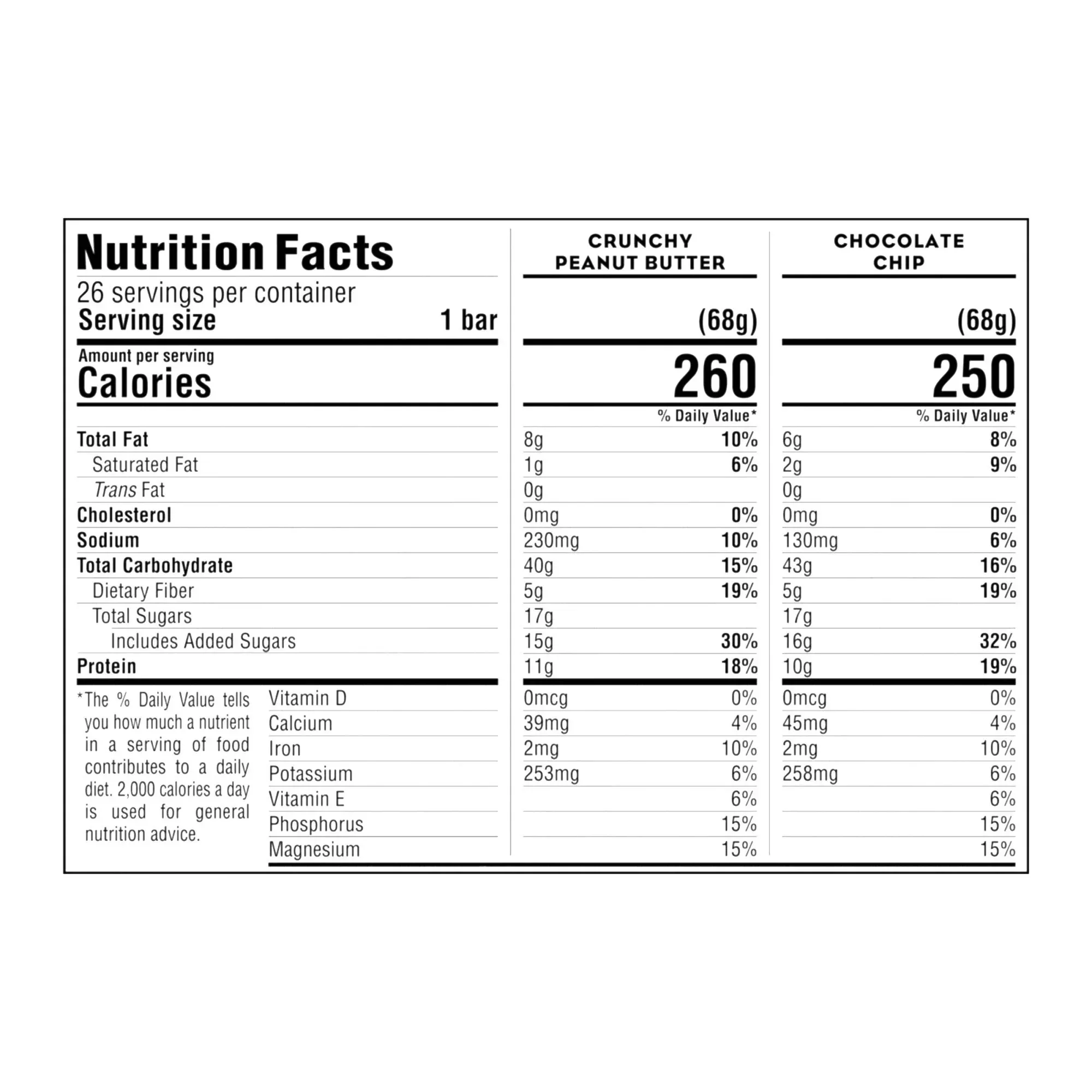 CLIF BAR Energy Bar, Variety Pack, 2.4 oz, 26-count - Image 3