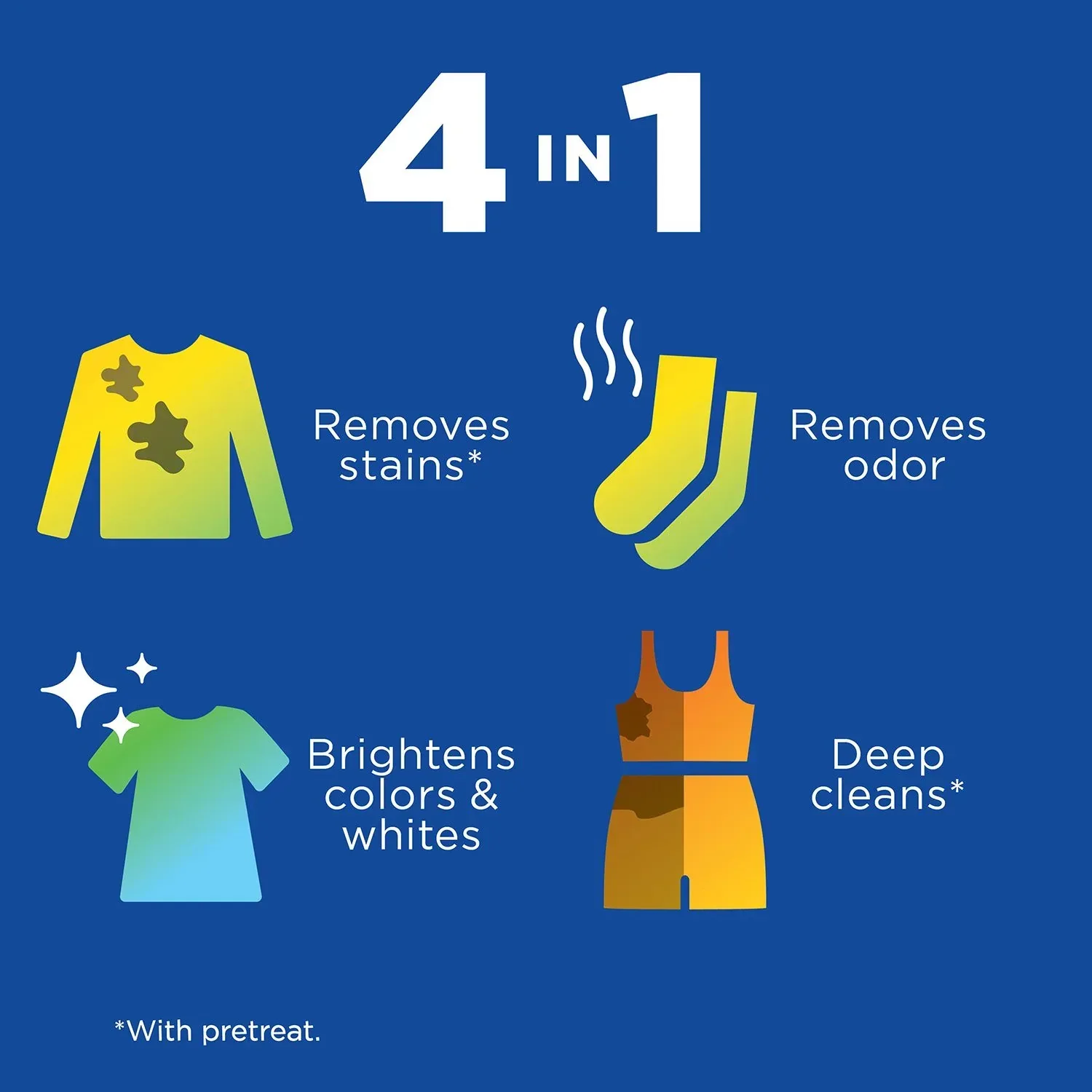 Clorox 2 for Colors Max Performance Stain Remover, 4 in 1, 112.75 fl. oz. - Image 6