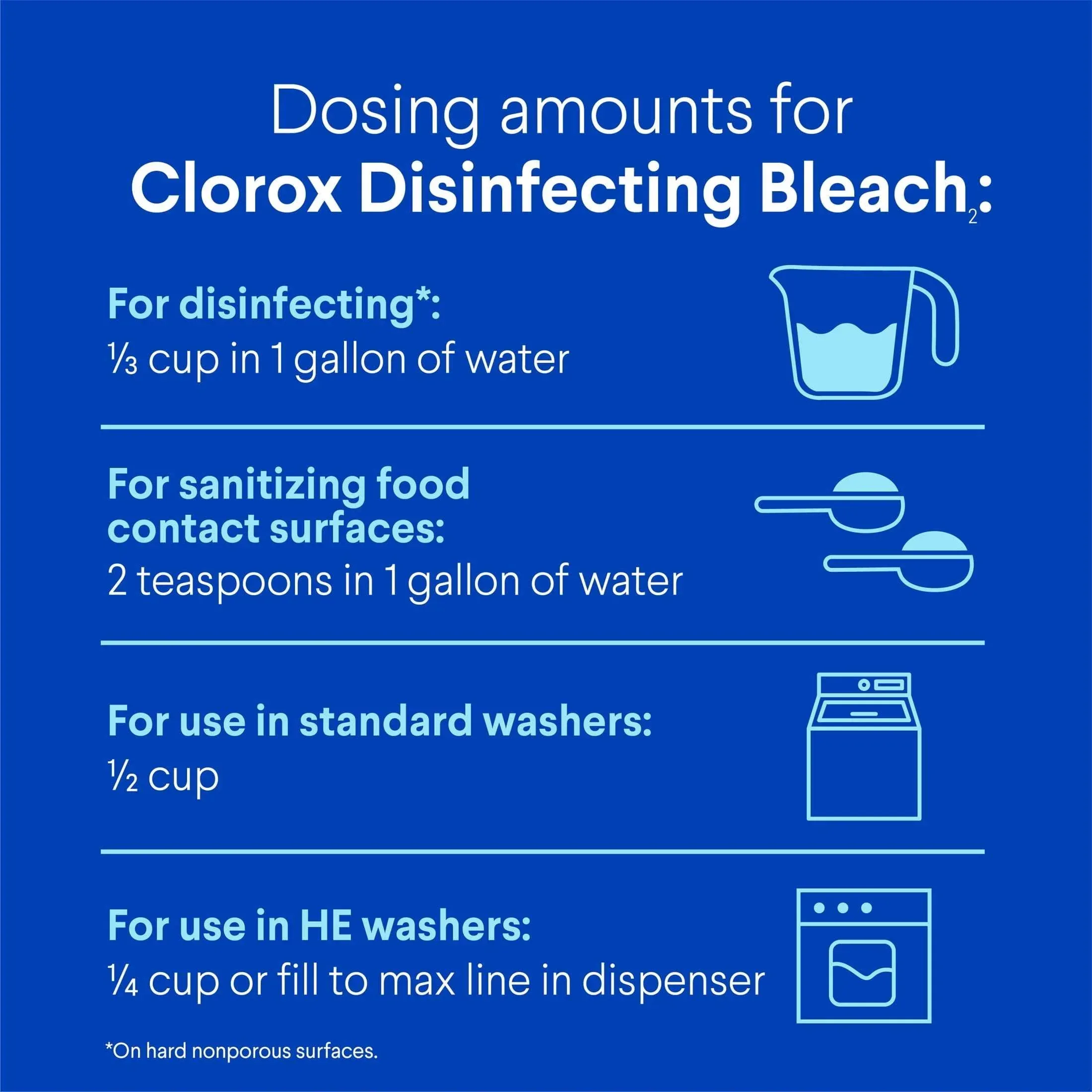 Clorox Disinfecting Liquid Bleach Cleaner, Regular Scent, 121 fl oz - Image 7