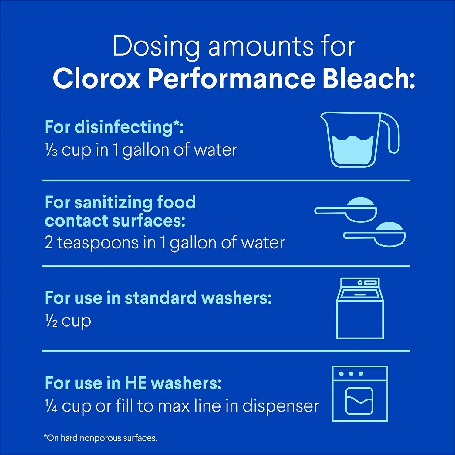 Clorox Performance Bleach, 3 ct., 363 fl. oz. - Image 4