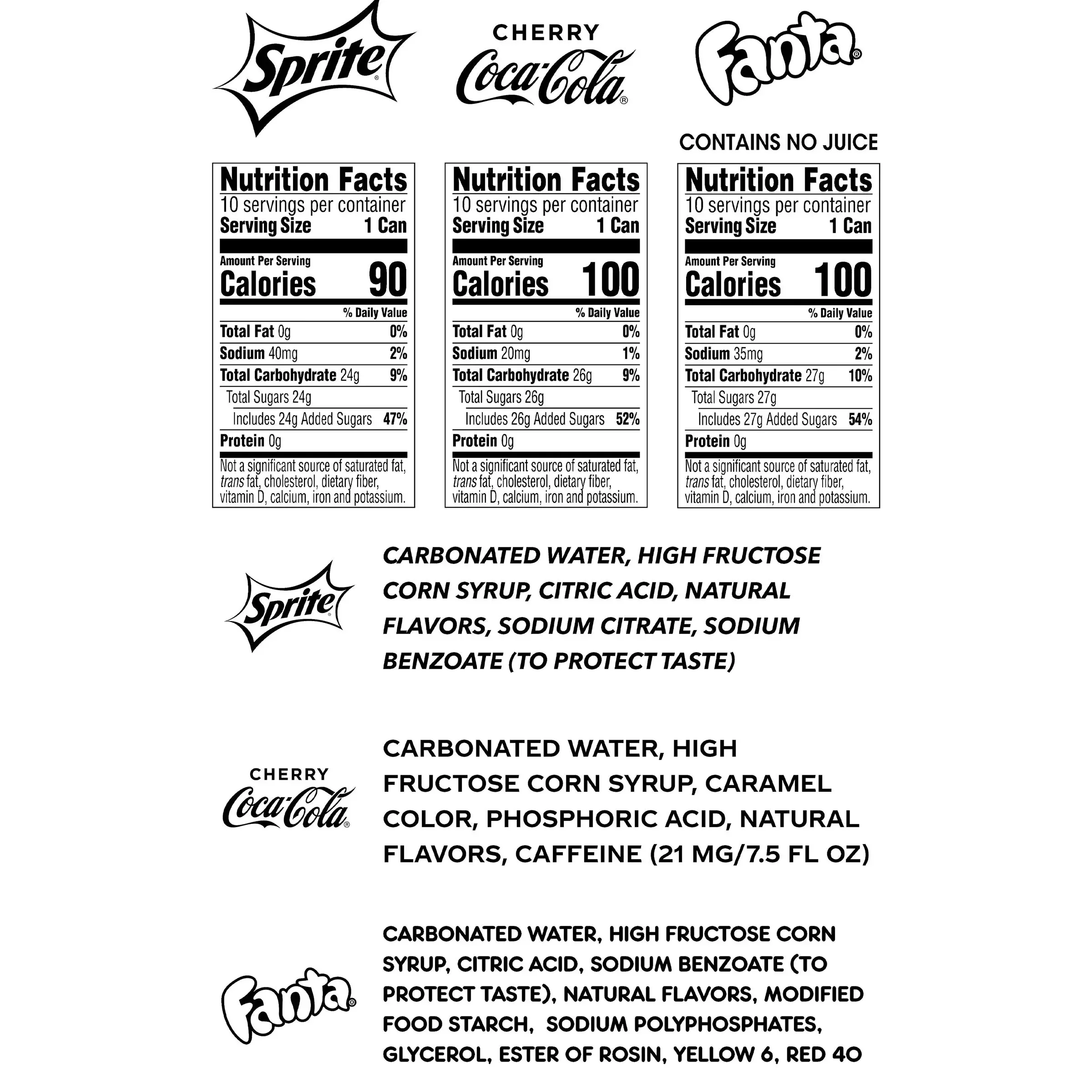 Coca-Cola Mini, Variety Pack, 7.5 fl oz, 30-count - Image 2
