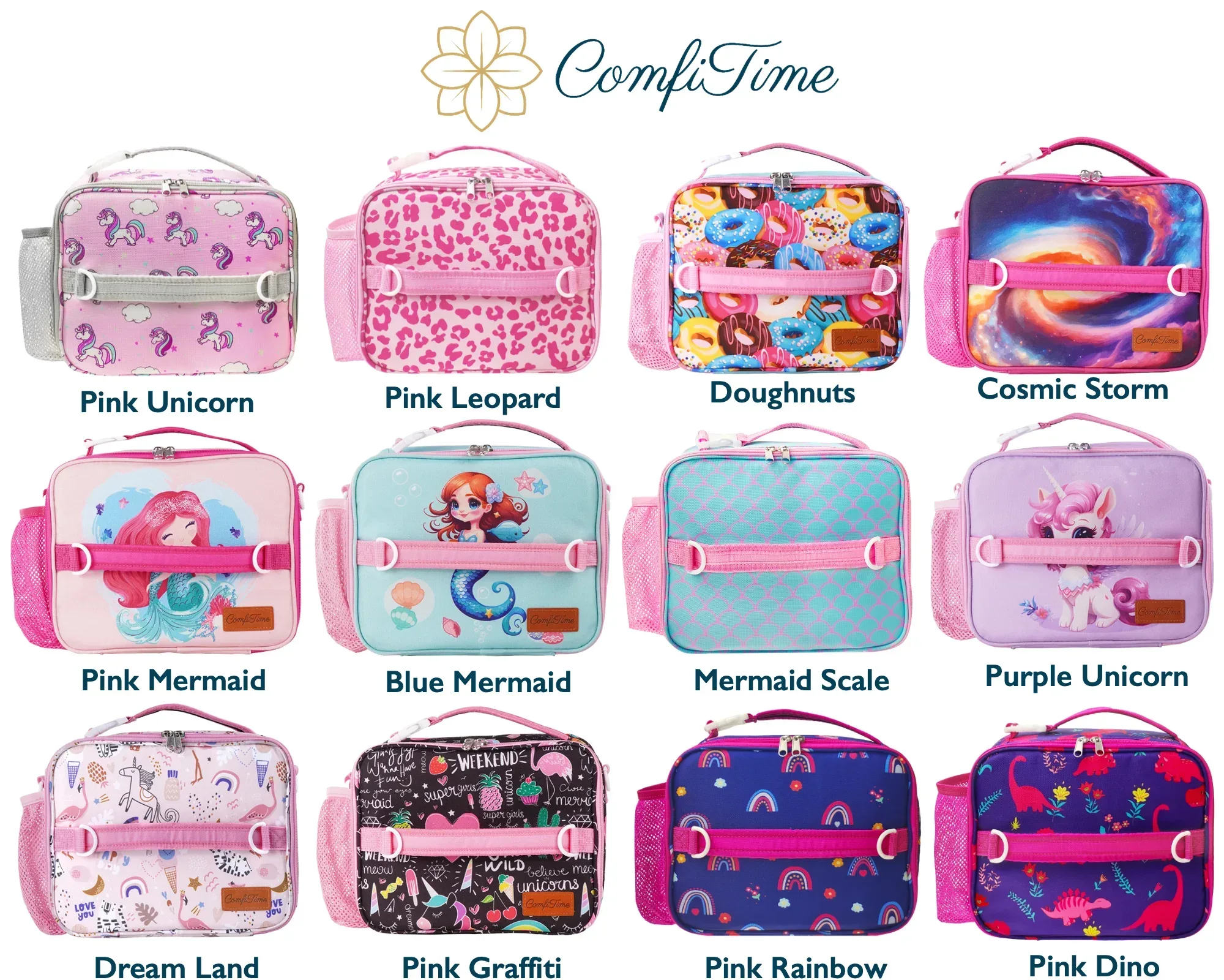 ComfiTime Lunch Bag for Kids – Insulated Lunch Box for Girls and Boys, Cute Reusable Cooler Bag with Zipper Pockets, Bottle Holder, Padded Handles and Shoulder Strap (Blue Camouflage) - Image 16