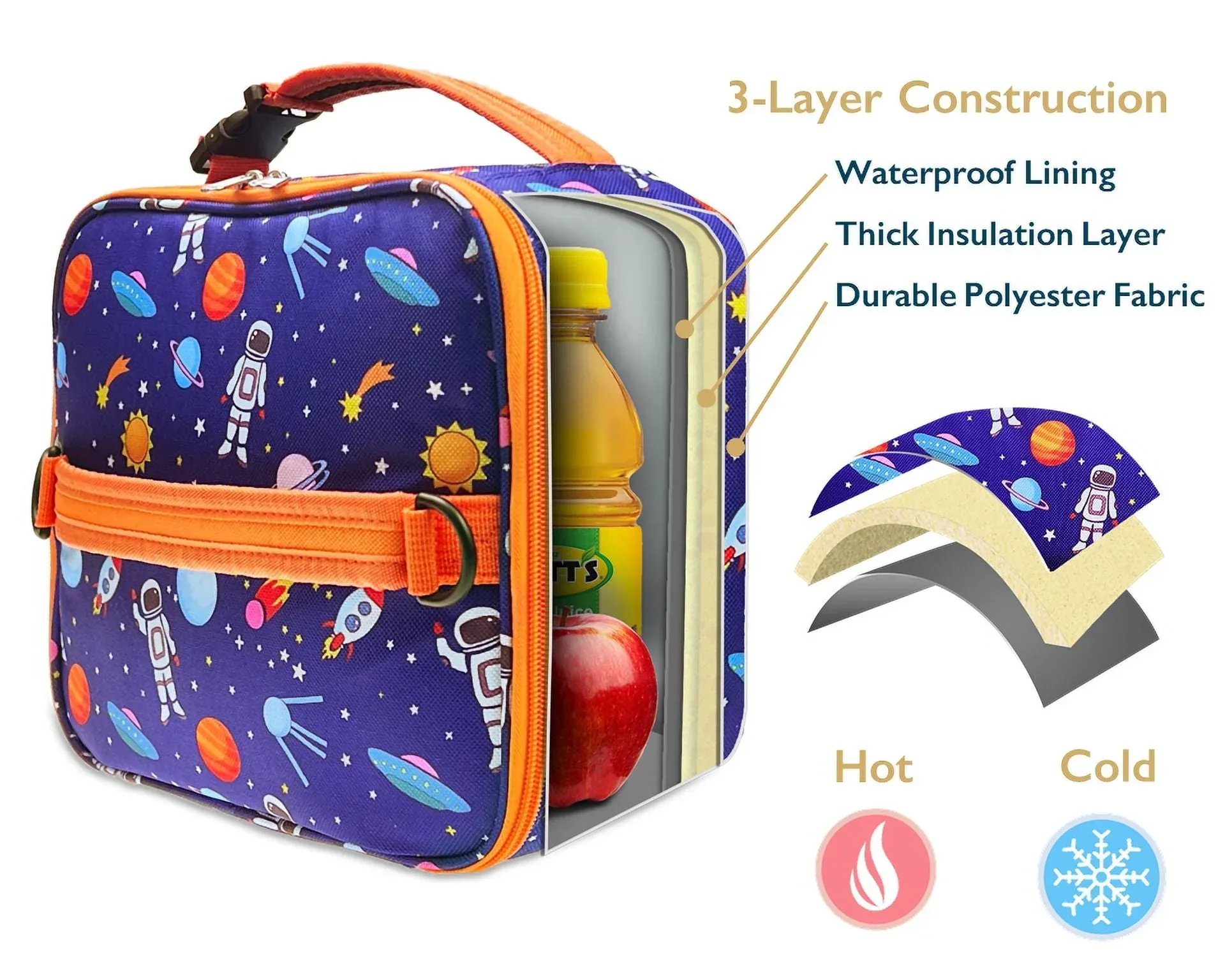 ComfiTime Lunch Bag for Kids – Insulated Lunch Box for Girls and Boys, Cute Reusable Cooler Bag with Zipper Pockets, Bottle Holder, Padded Handles and Shoulder Strap (Blue Camouflage) - Image 7