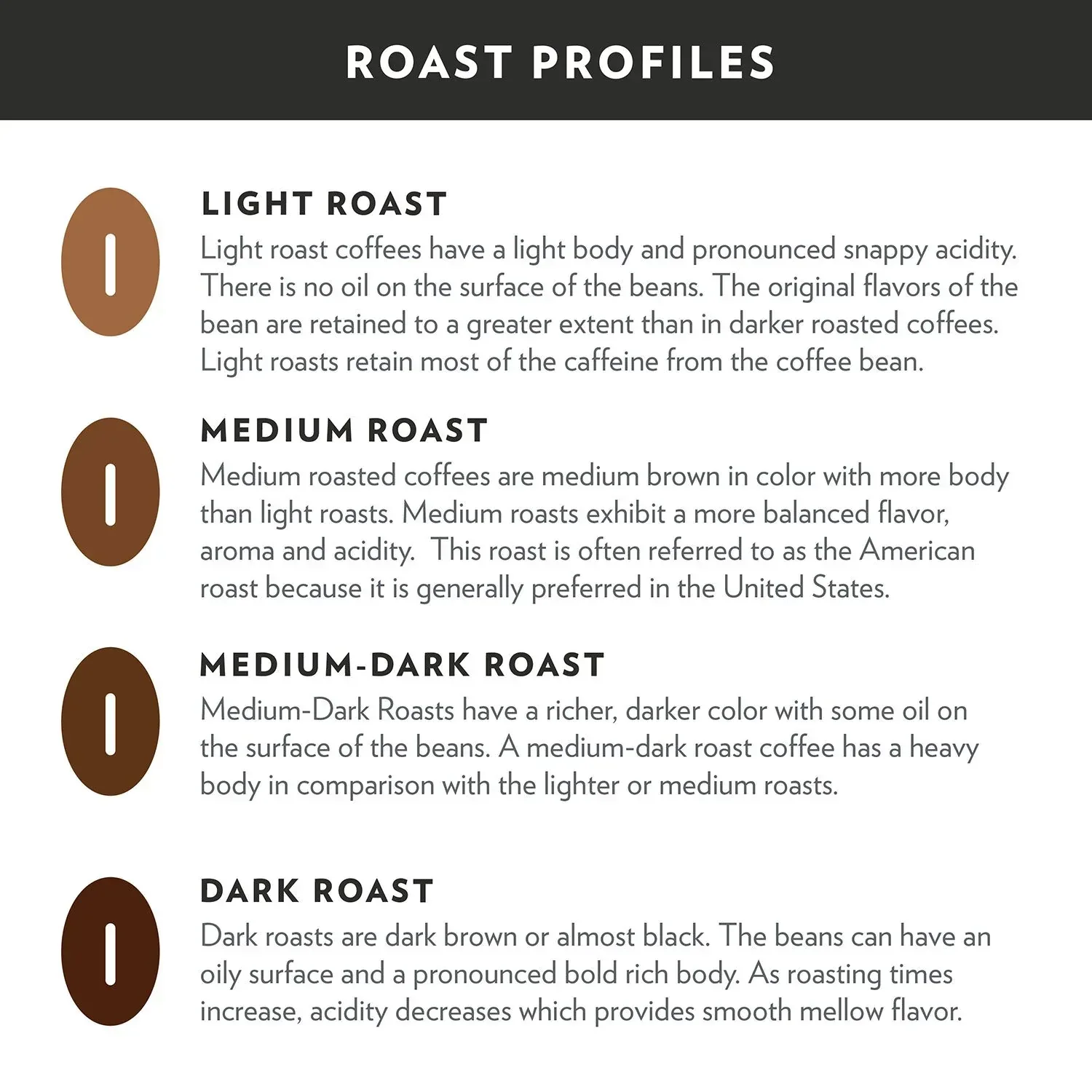 Community Coffee Coffee and Chicory Medium-Dark Roast Single Serve 72 ct. - Image 7