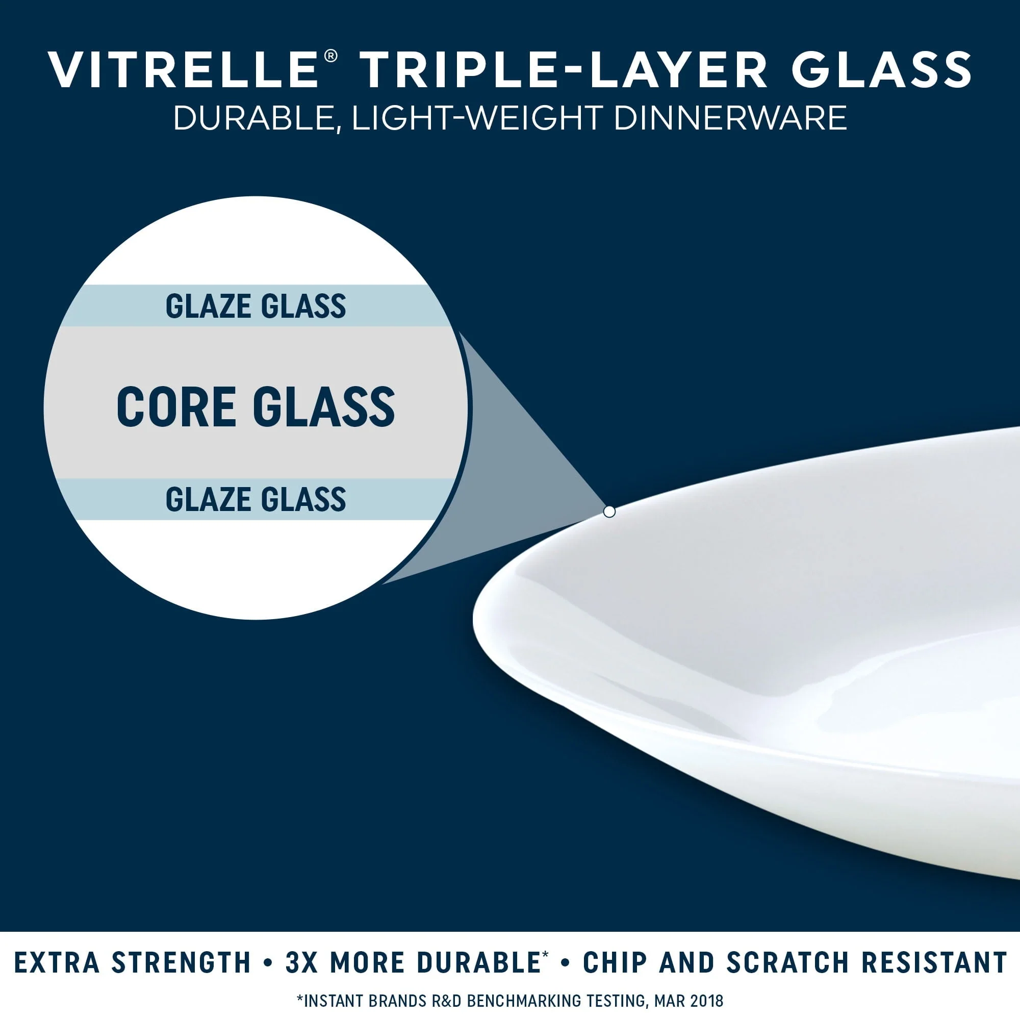 Corelle Winter Frost White 8.5" Glass Salad Plate (Set of 6) - Image 5