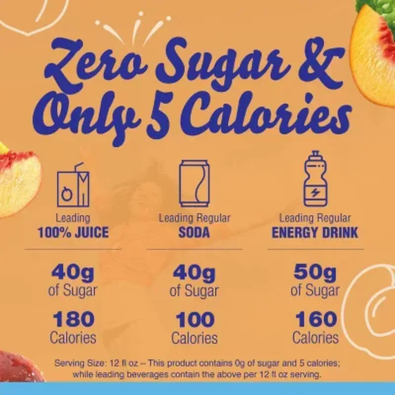 Crystal Light Peach Iced Tea Powdered Drink Mix (4.55 Oz.) - Image 2