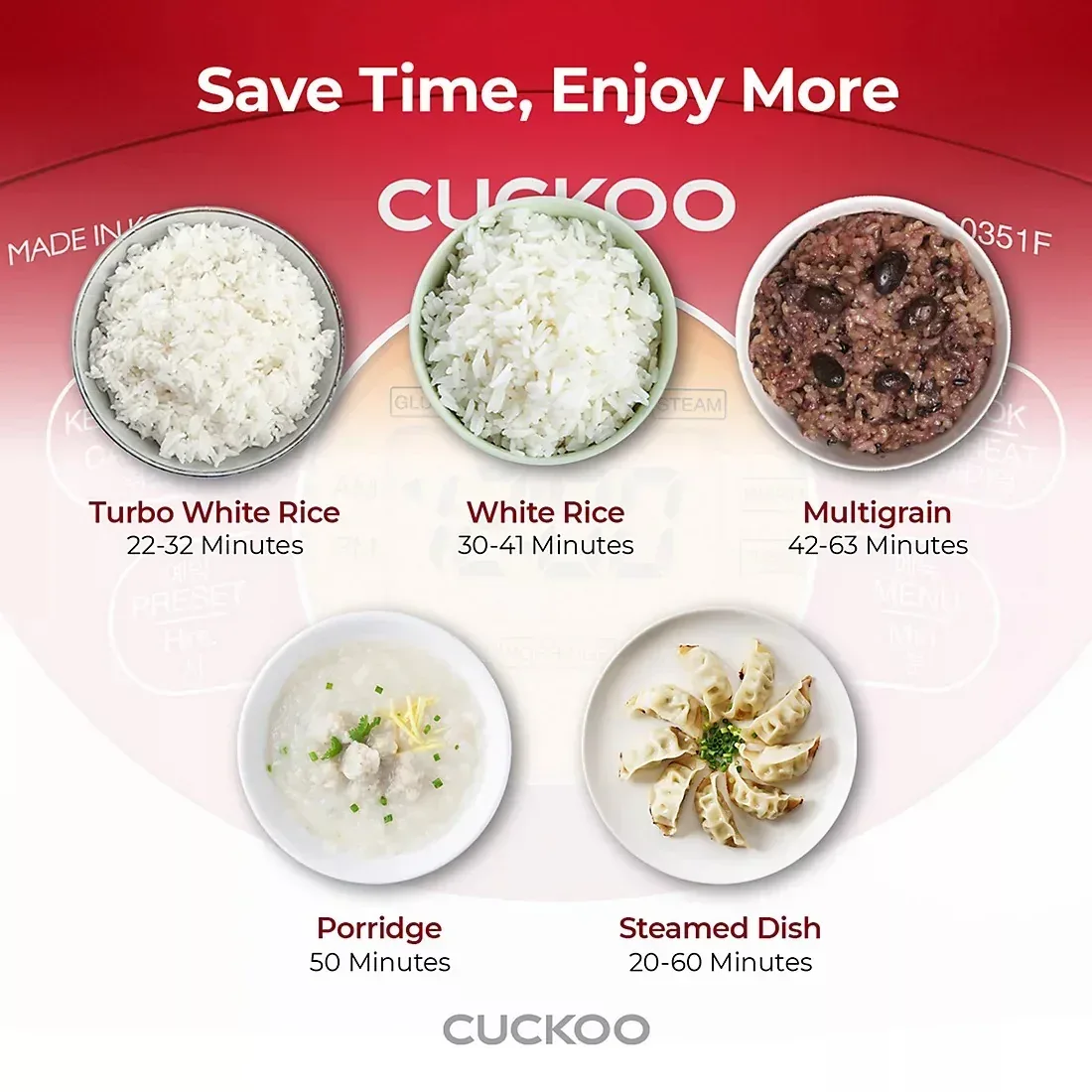 Cuckoo 3-Cup / 6-Cup Micom Rice Cooker and Warmer with Nonstick Inner Pot - Image 4