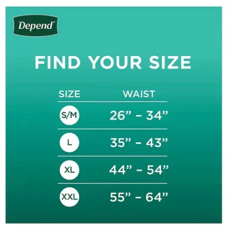 Depend Fresh Protection Adult Incontinence Underwear for Men, Extra-Large - Grey, 80 ct. - Image 2