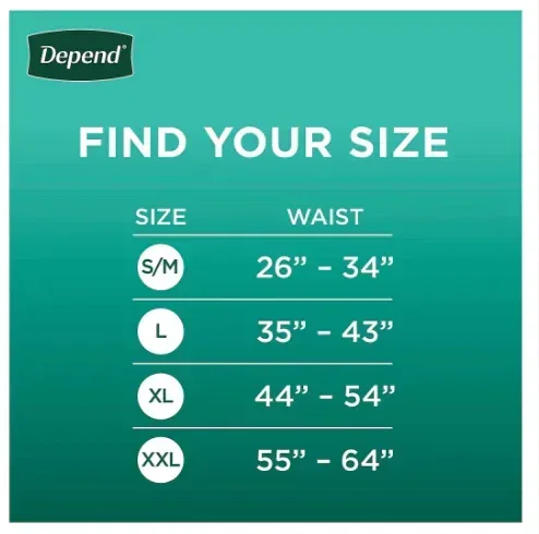 Depend Fresh Protection Adult Incontinence Underwear for Men, Small/Medium (26–34 in), Grey, Maximum Absorbency, 92 Count - Image 2
