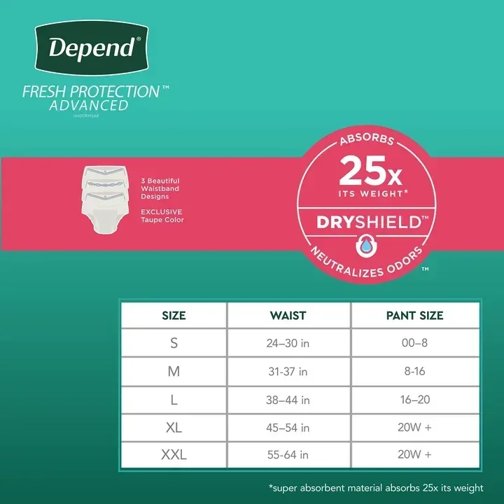 Depend Fresh Protection Advanced Incontinence Underwear for Women, Ultimate Absorbency - Image 2
