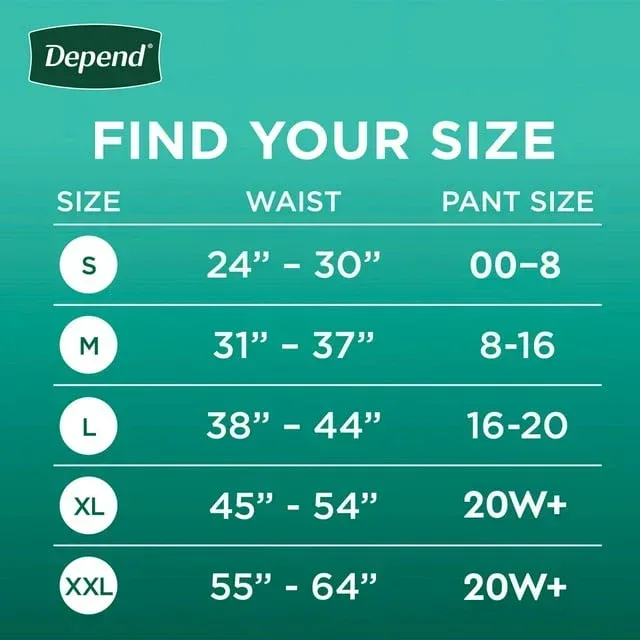 Depend Fresh Protection Incontinence Underwear for Women, Choose Your Size - Image 2
