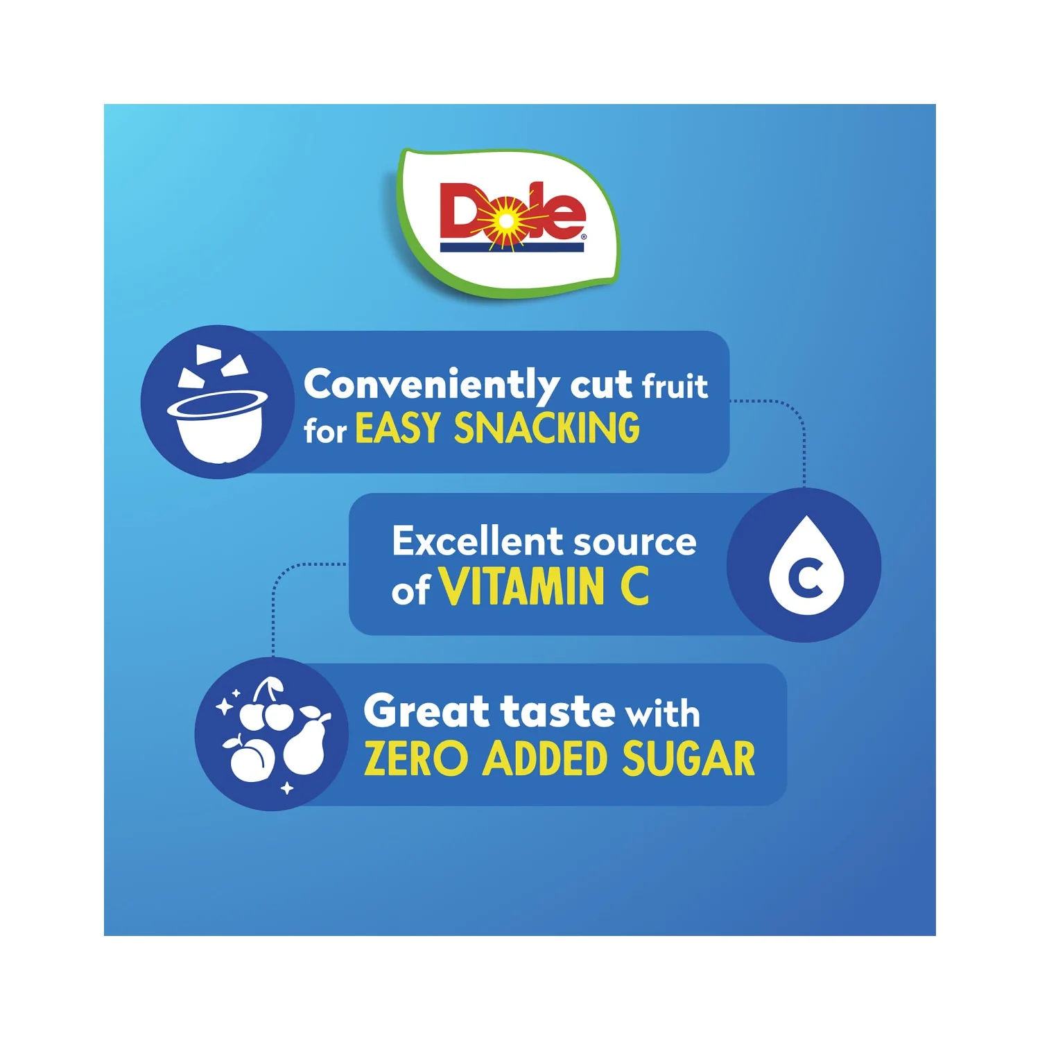 Dole Fruit Bowls No Sugar Added Variety Pack, 4 oz Cups (12 Pack) - Image 3